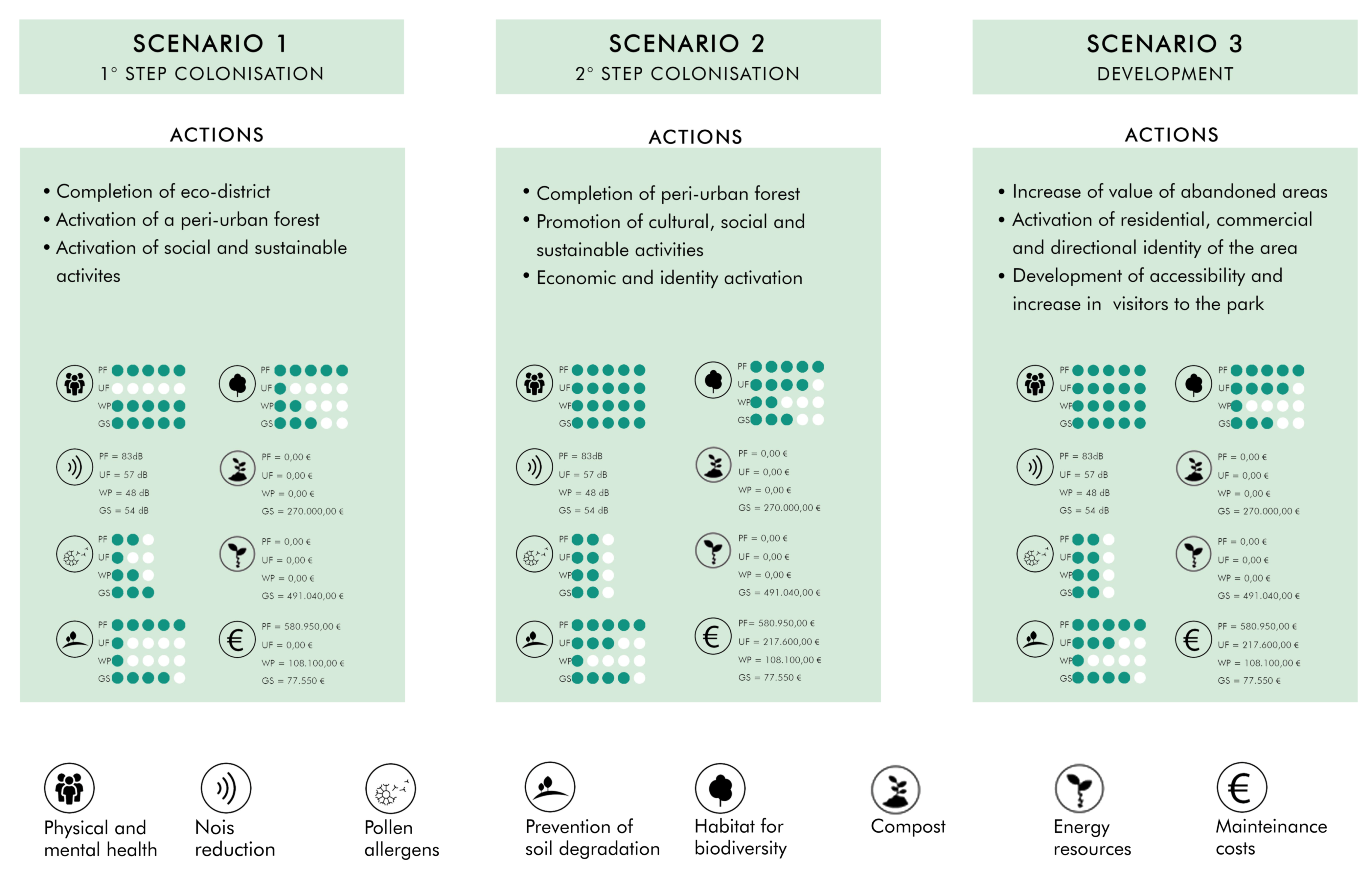 Sustainability 12 06975 g007