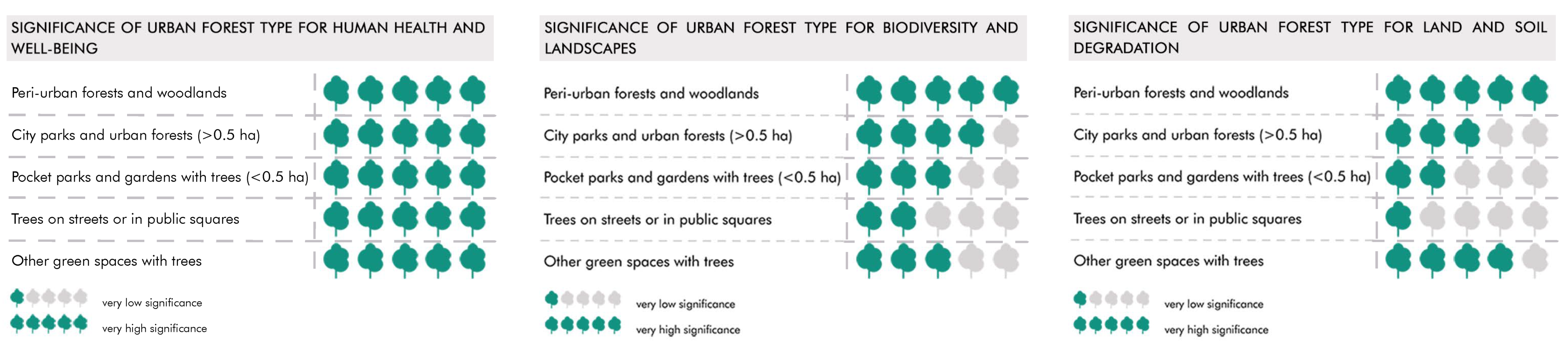 Sustainability 12 06975 g010