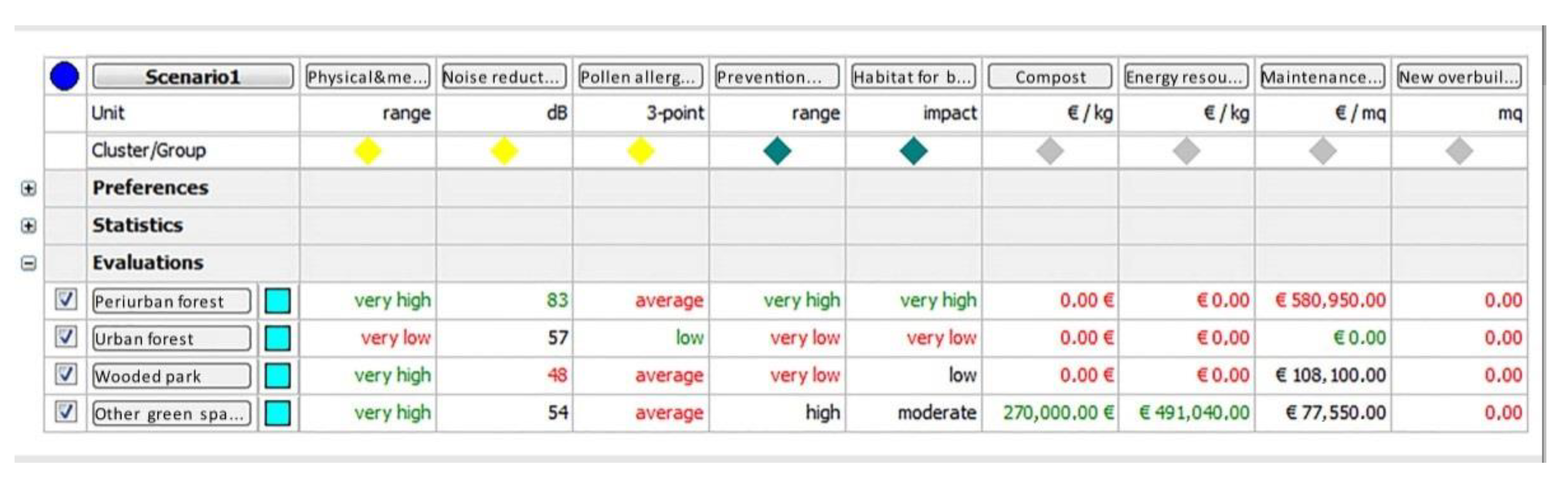 Sustainability 12 06975 g012