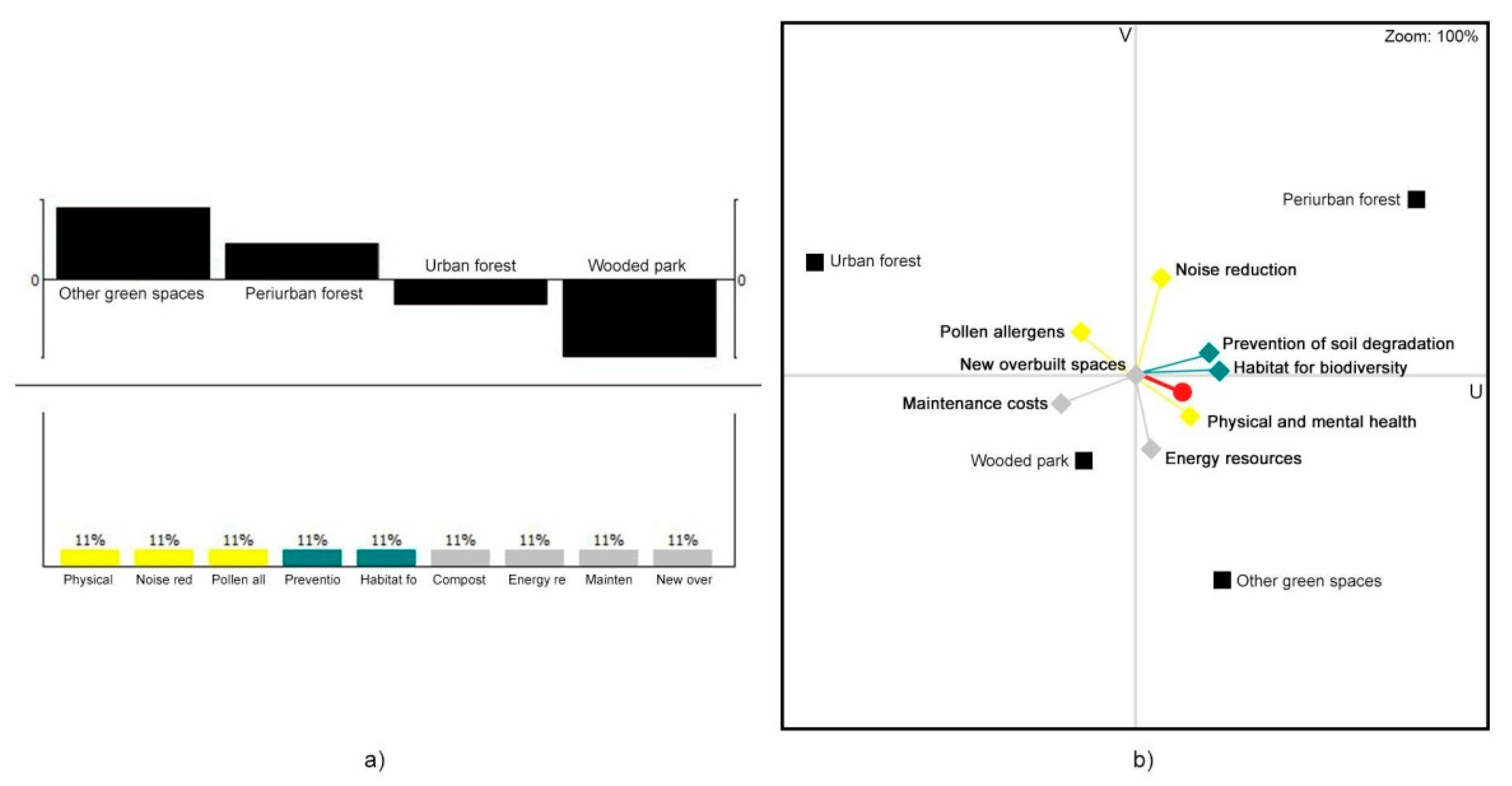Sustainability 12 06975 g013