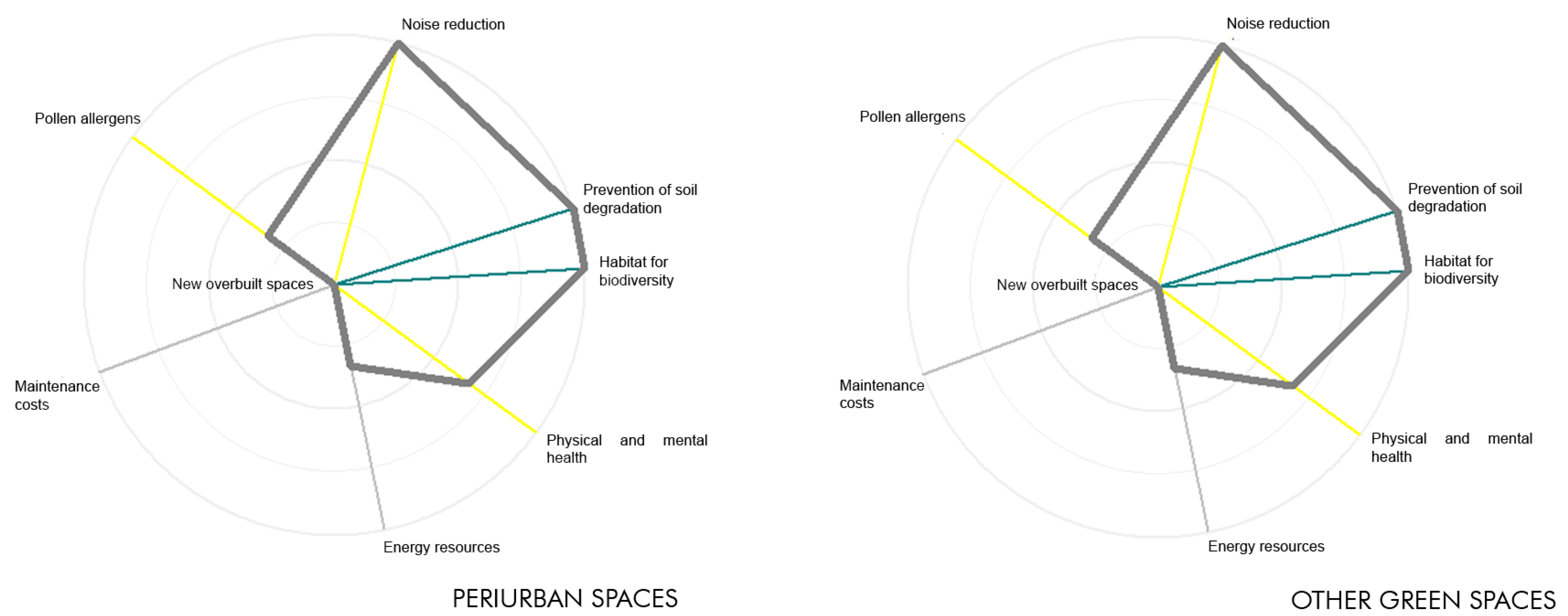 Sustainability 12 06975 g014