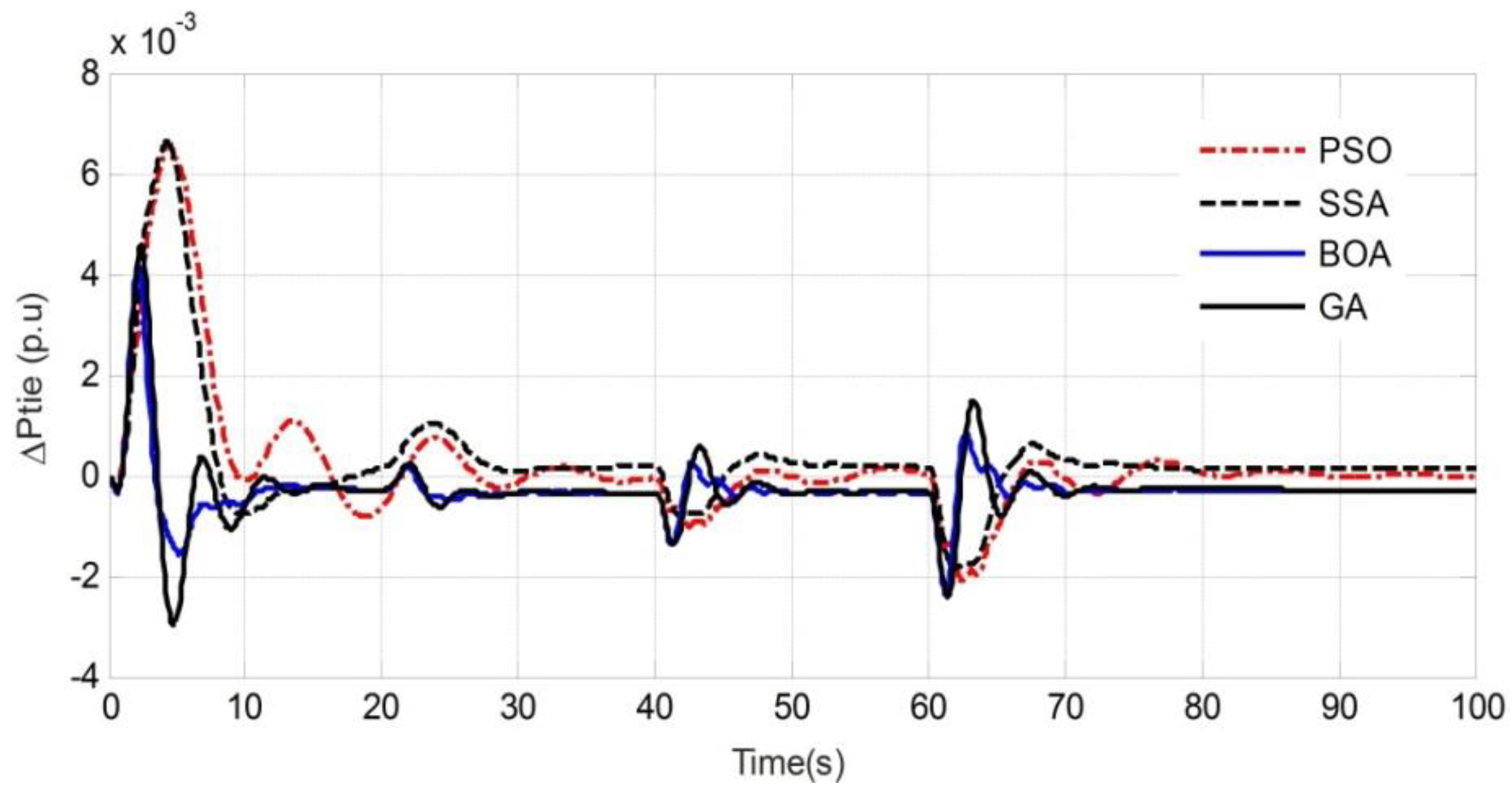 Sustainability 12 06979 g009