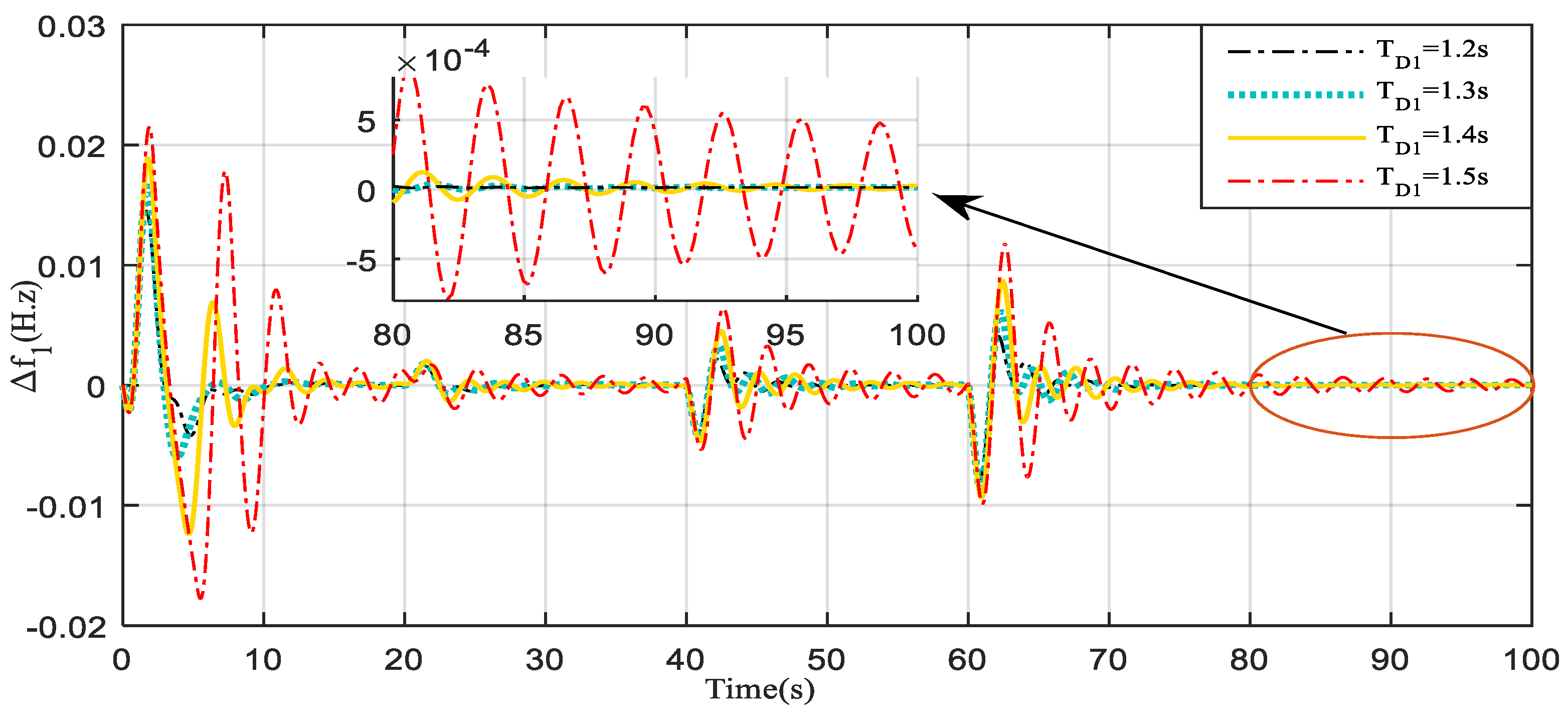 Sustainability 12 06979 g011