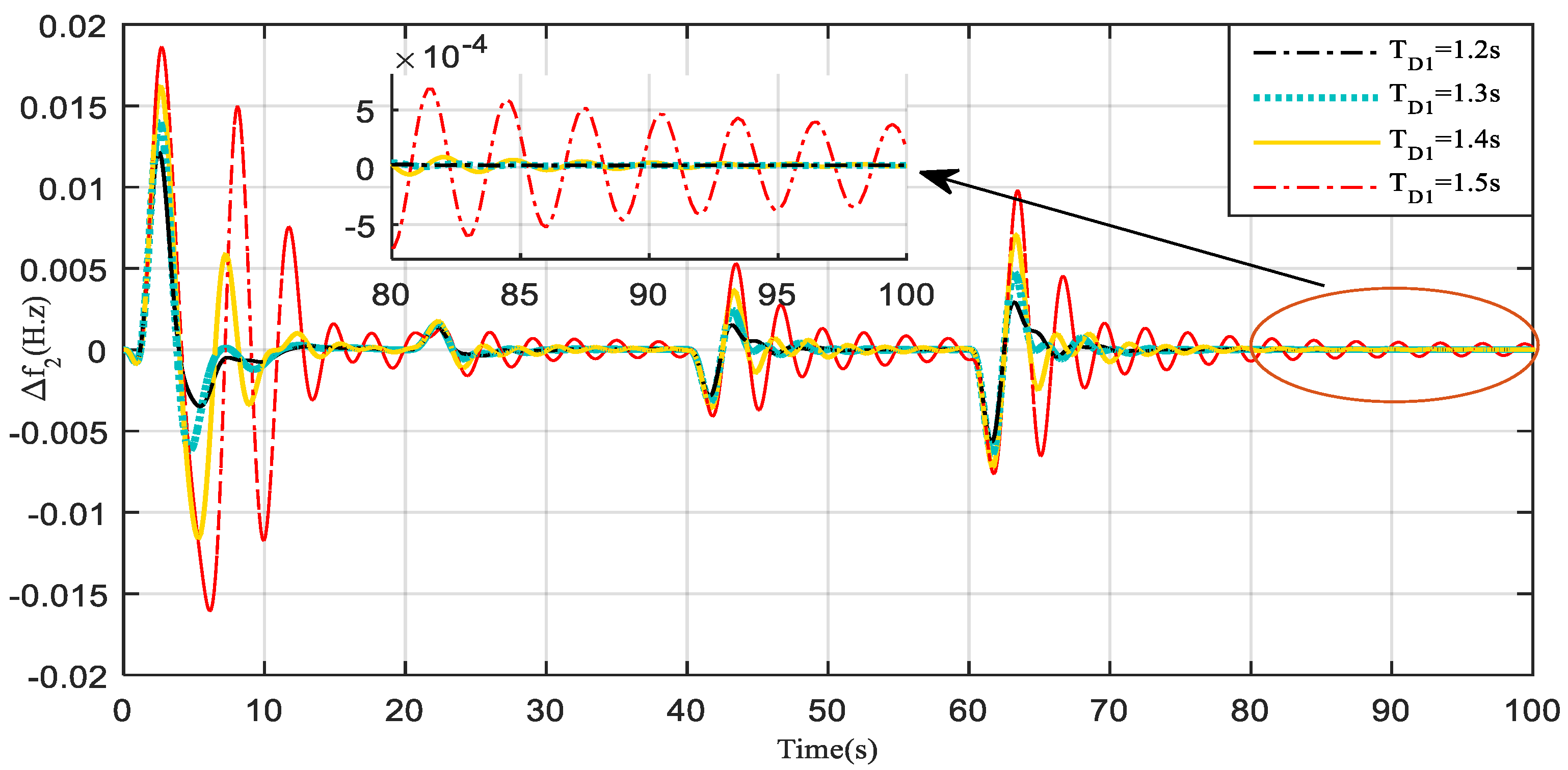 Sustainability 12 06979 g012