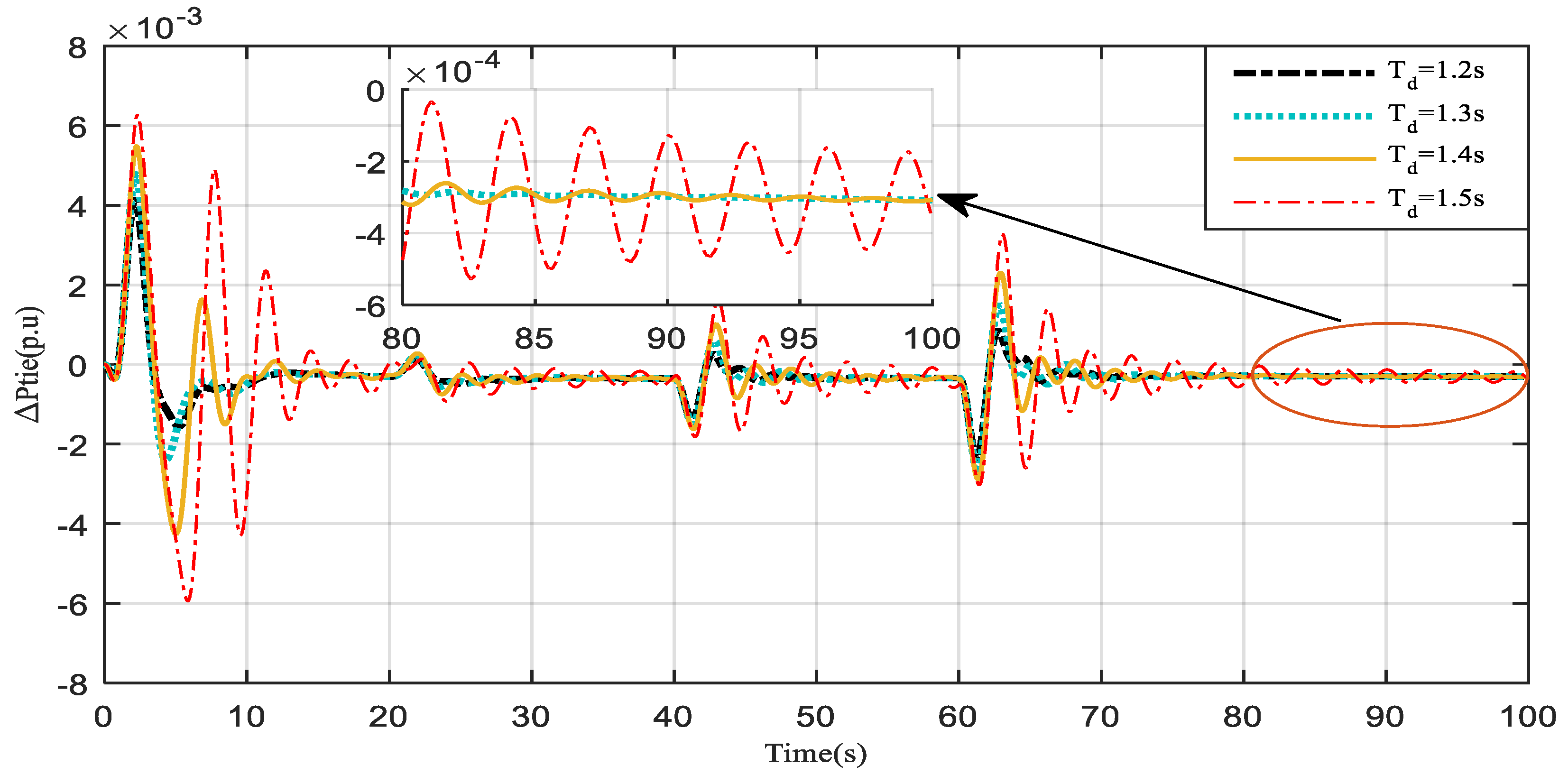 Sustainability 12 06979 g013