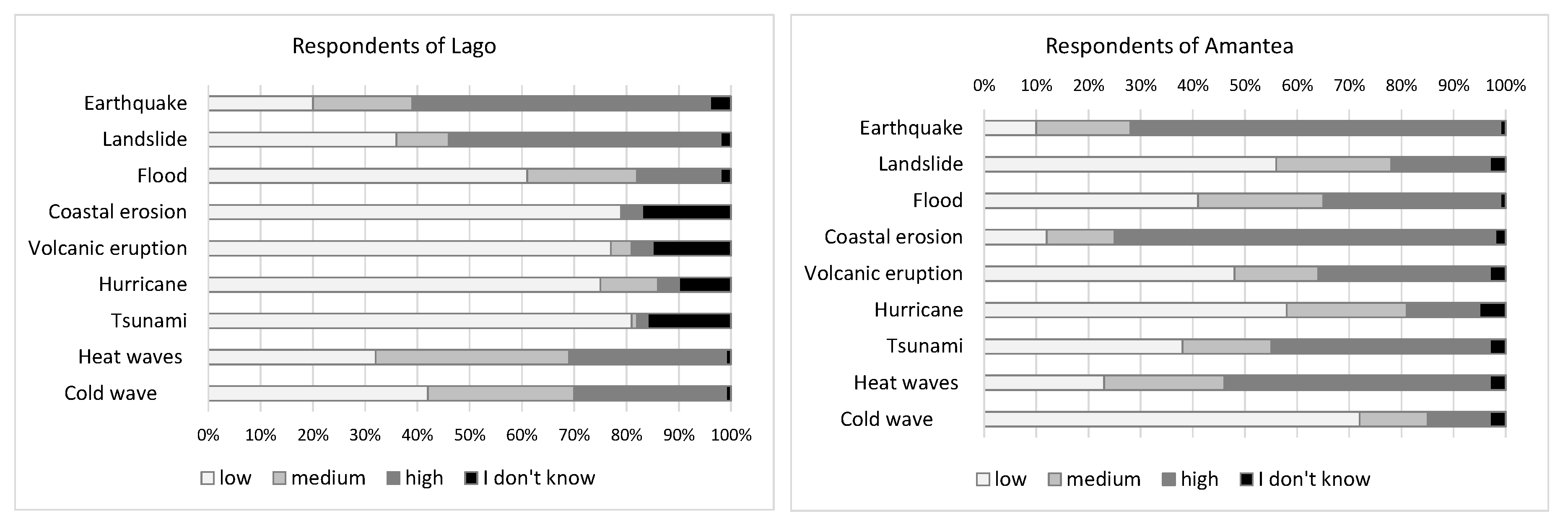 Sustainability 12 06985 g006