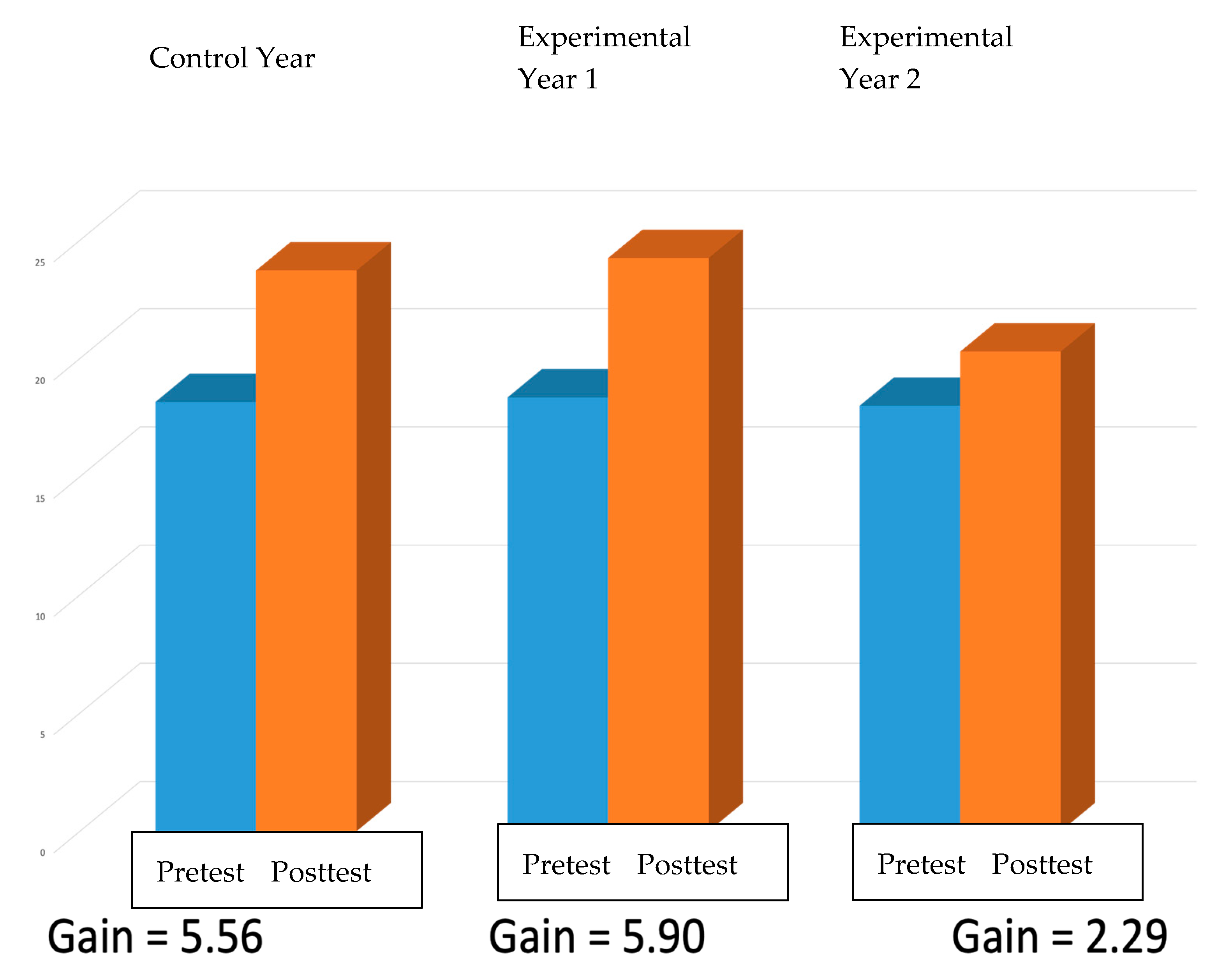 Sustainability 12 06986 g002 Sustainability 12 06986 g002
