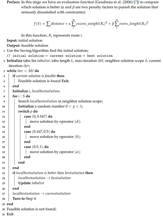 Sustainability 12 06987 i003