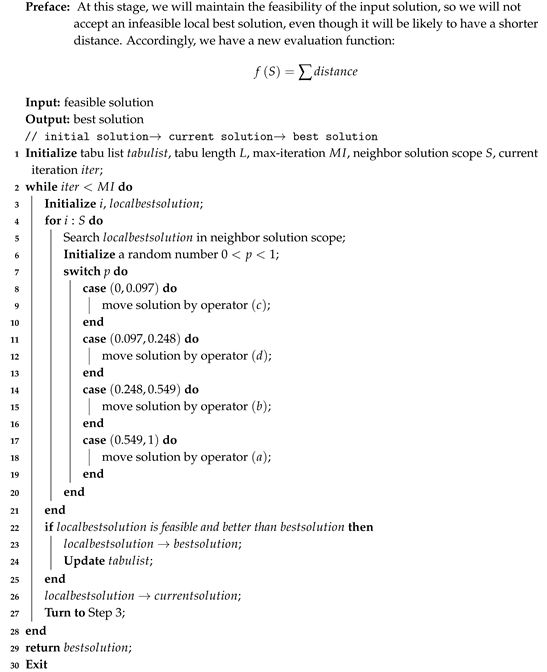 Sustainability 12 06987 i004