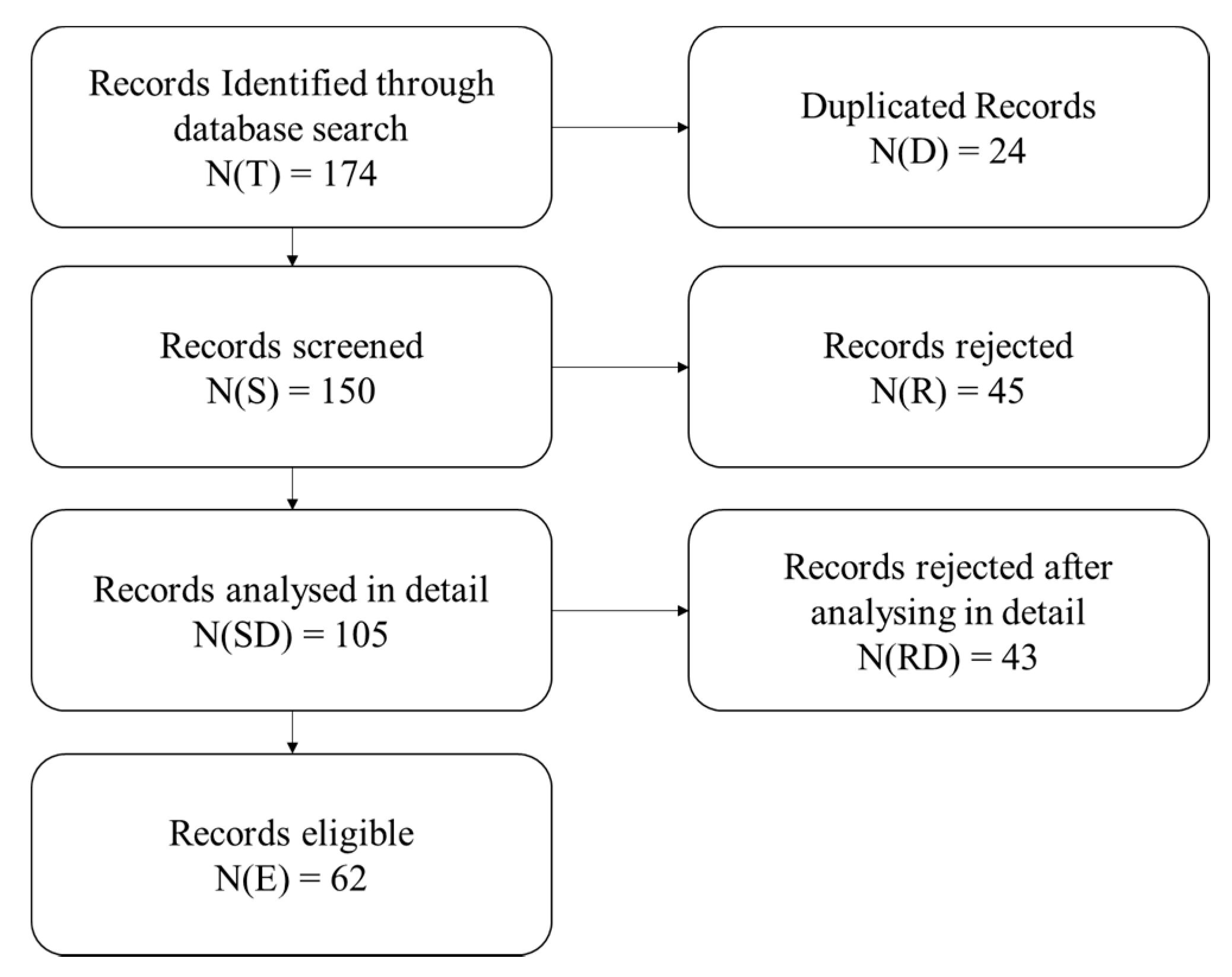 Sustainability 12 06989 g001
