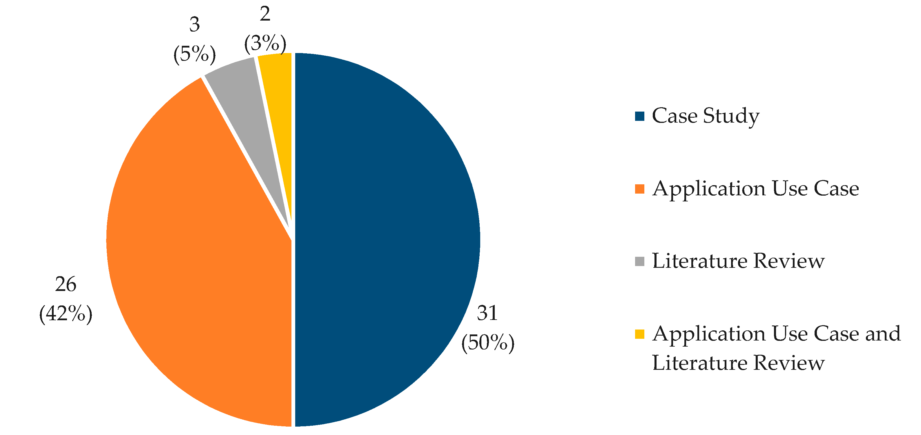 Sustainability 12 06989 g004