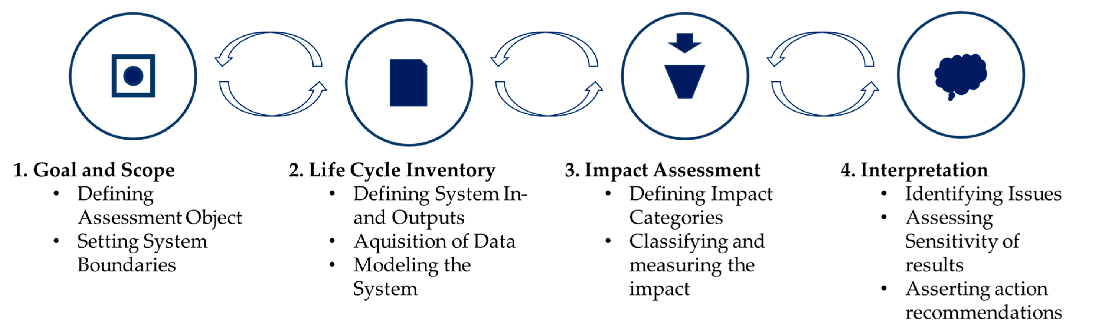 Sustainability 12 06989 g009