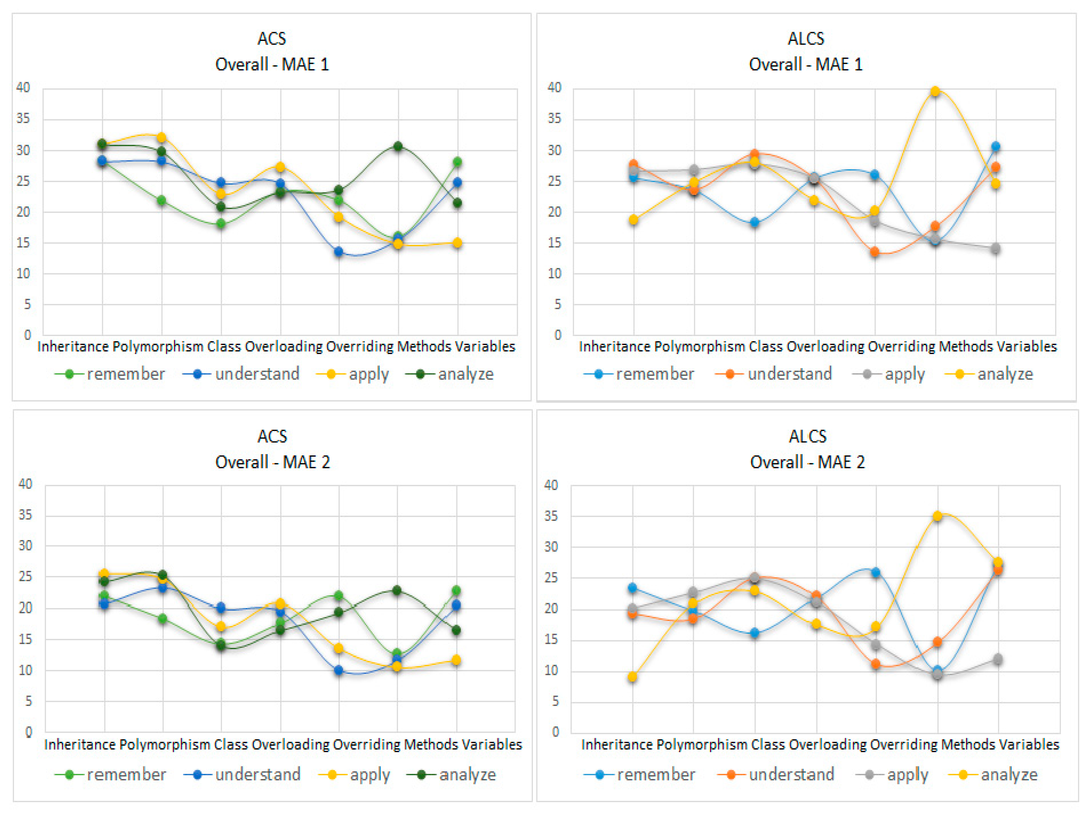 Sustainability 12 06990 g005