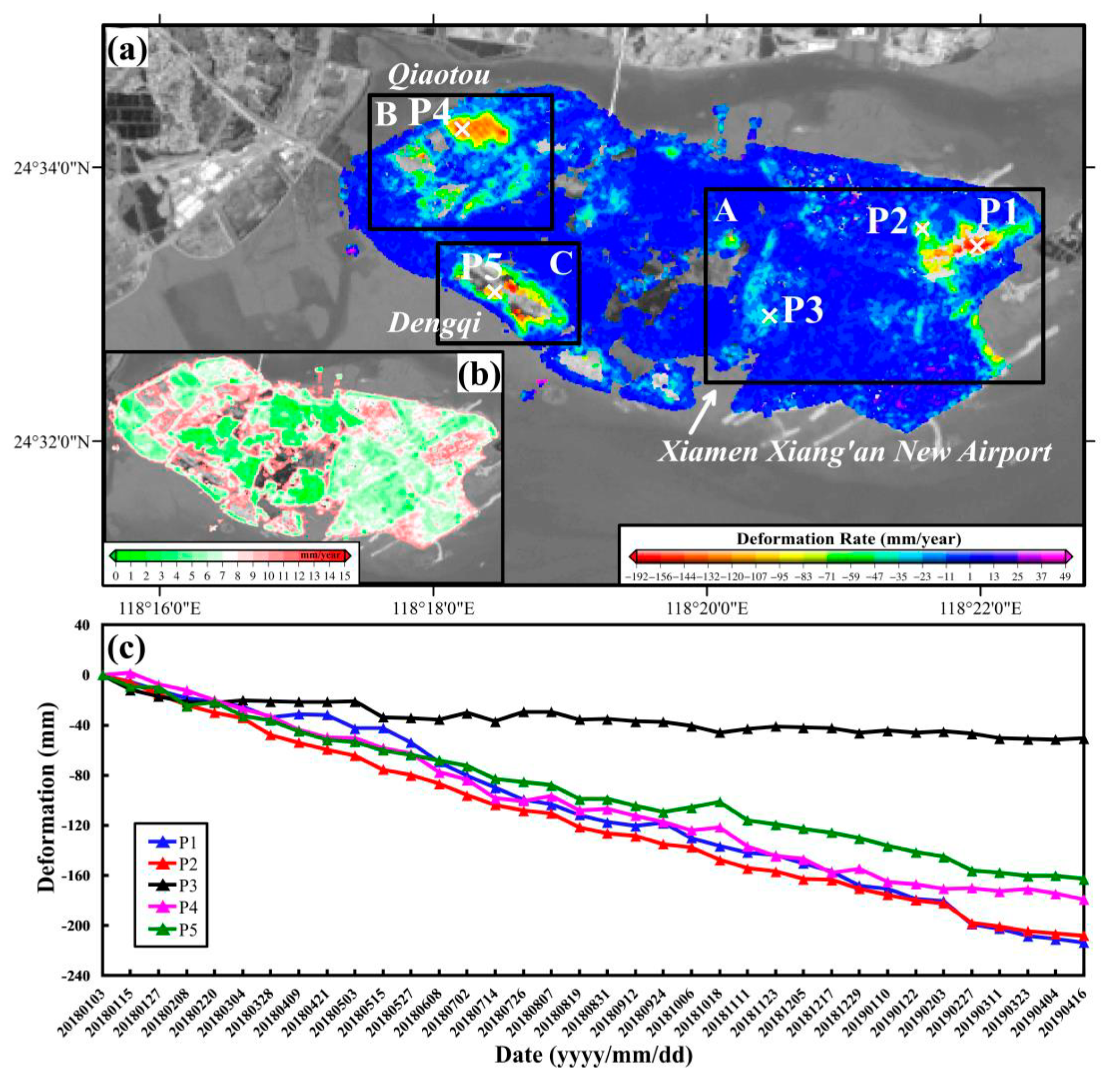Sustainability 12 06991 g006