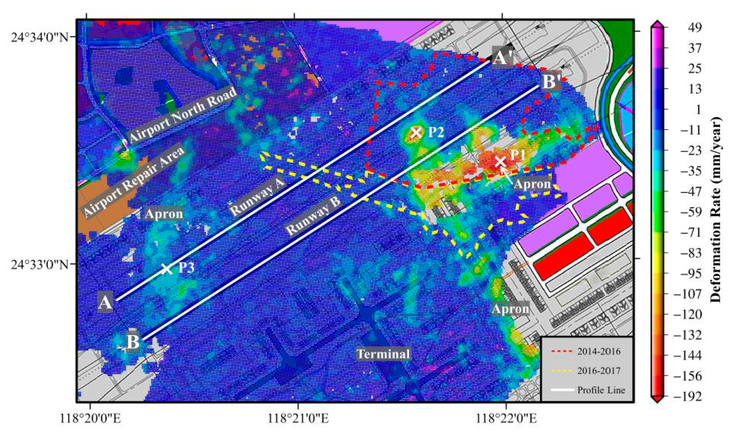 Sustainability 12 06991 g007