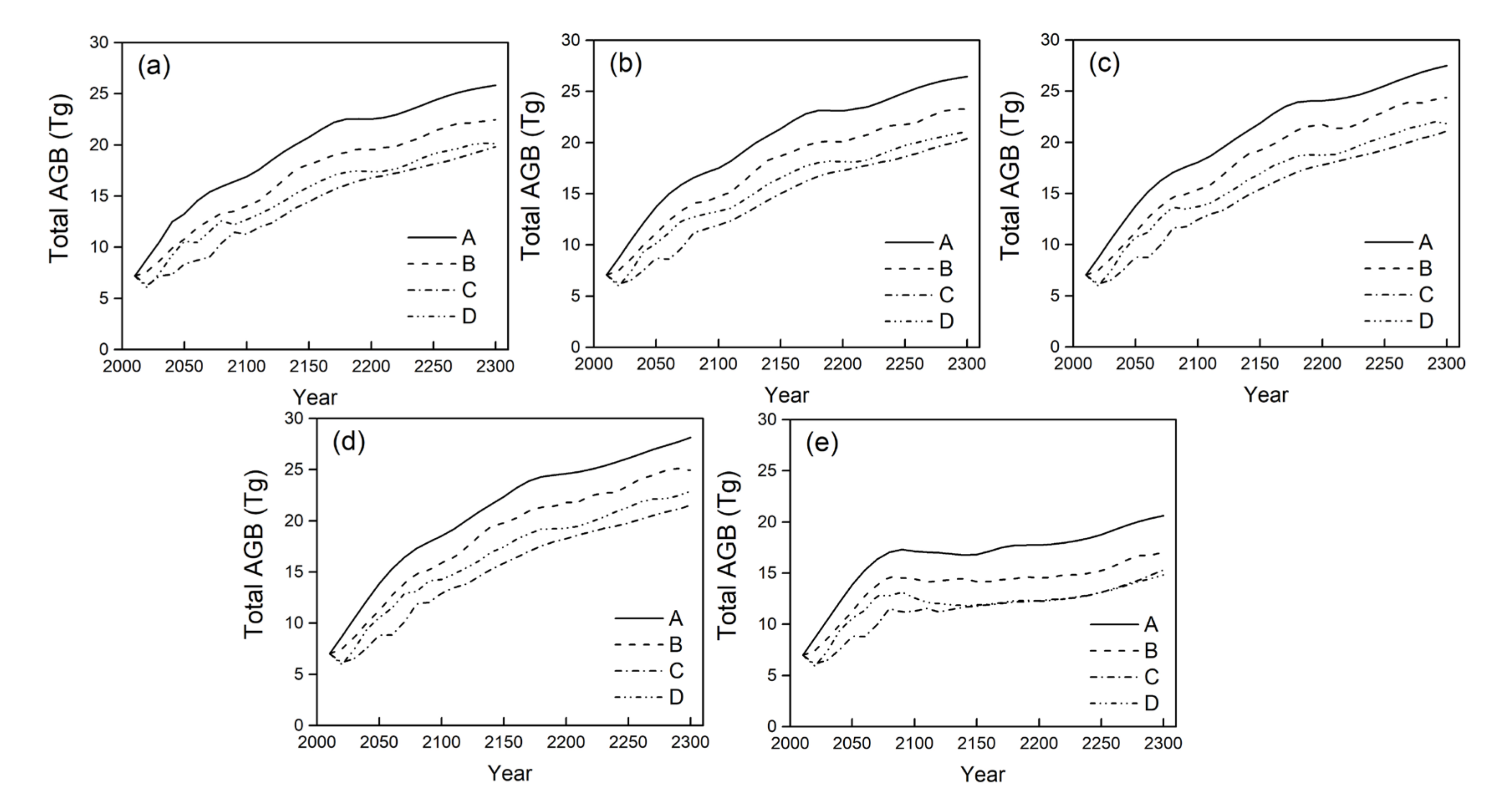 Sustainability 12 06992 g002 Sustainability 12 06992 g002