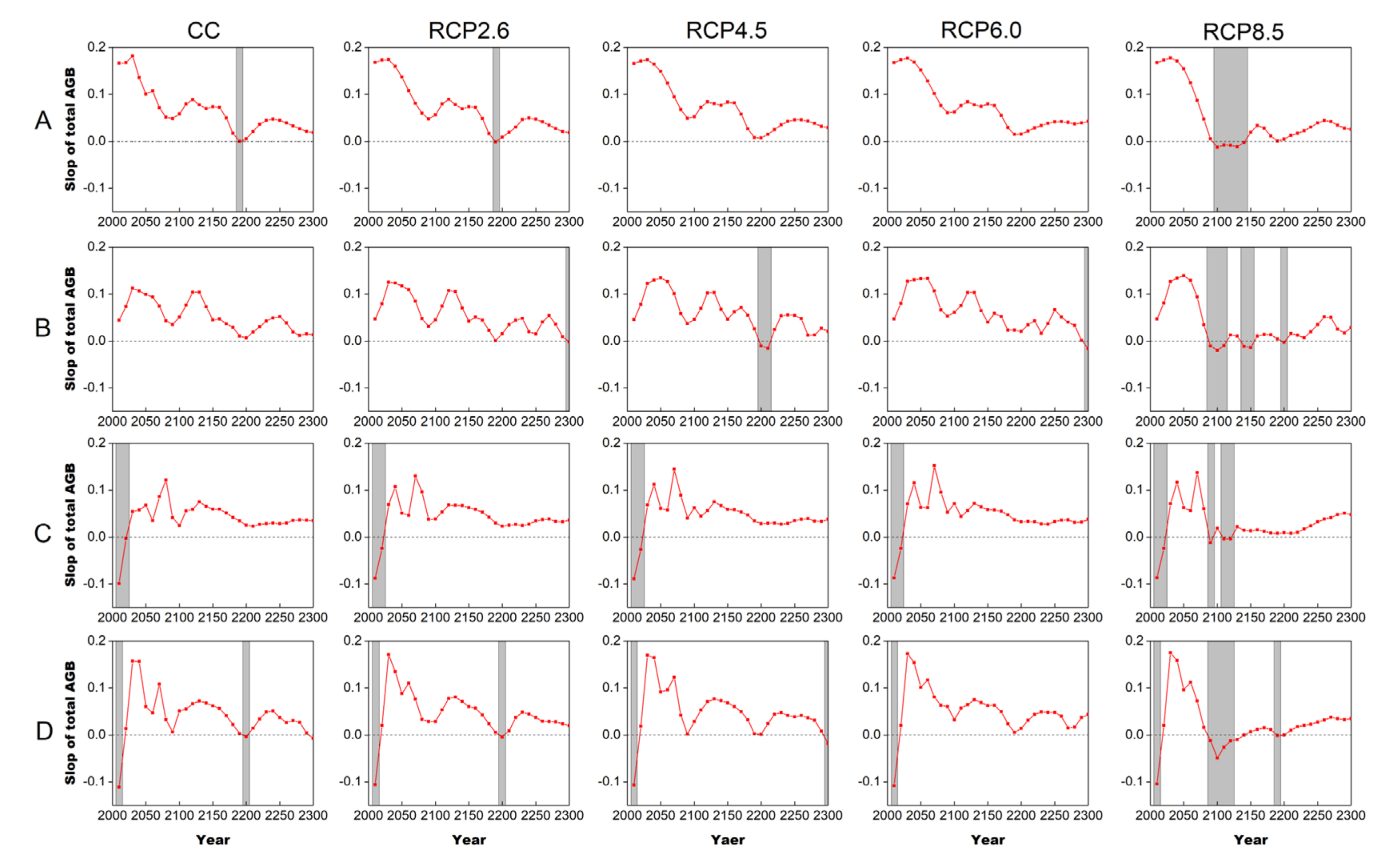 Sustainability 12 06992 g004 Sustainability 12 06992 g004