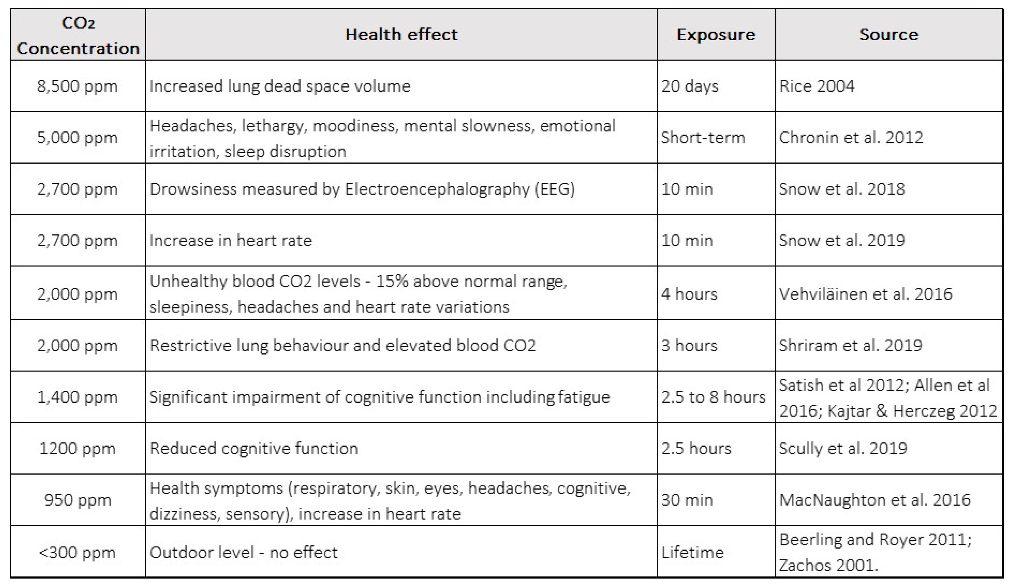 Sustainability 12 06994 g004