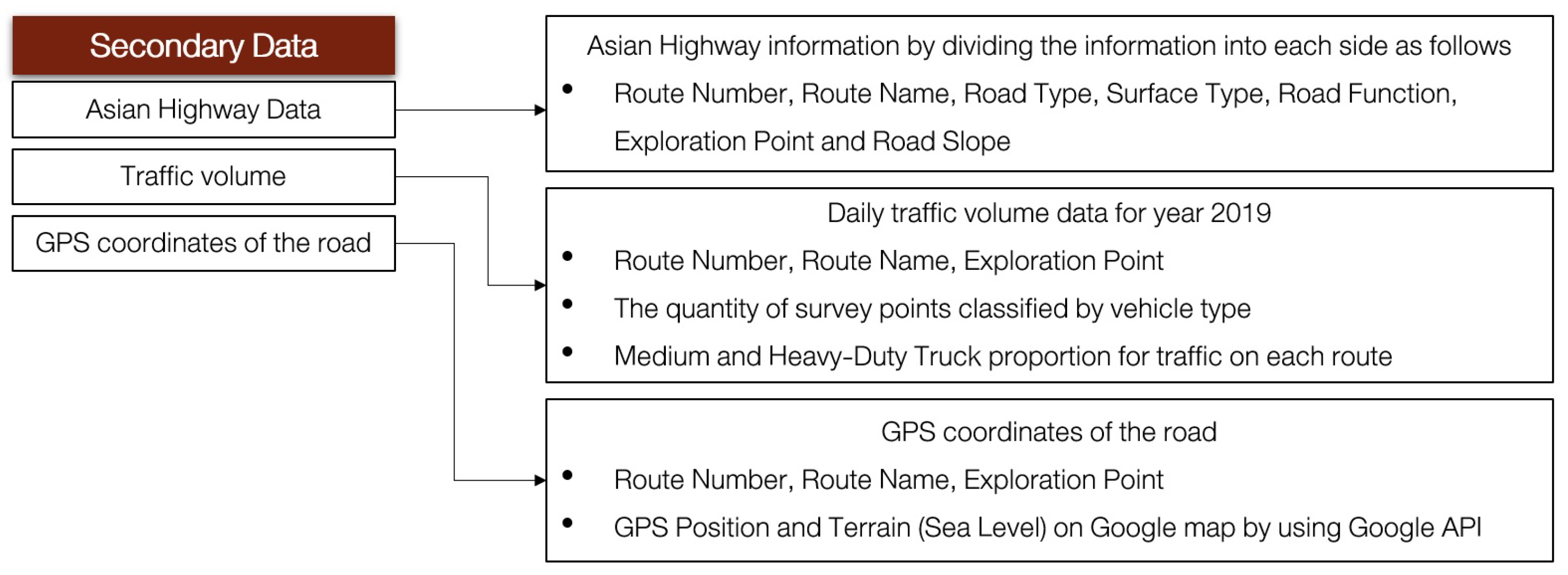 Sustainability 12 06994 g007