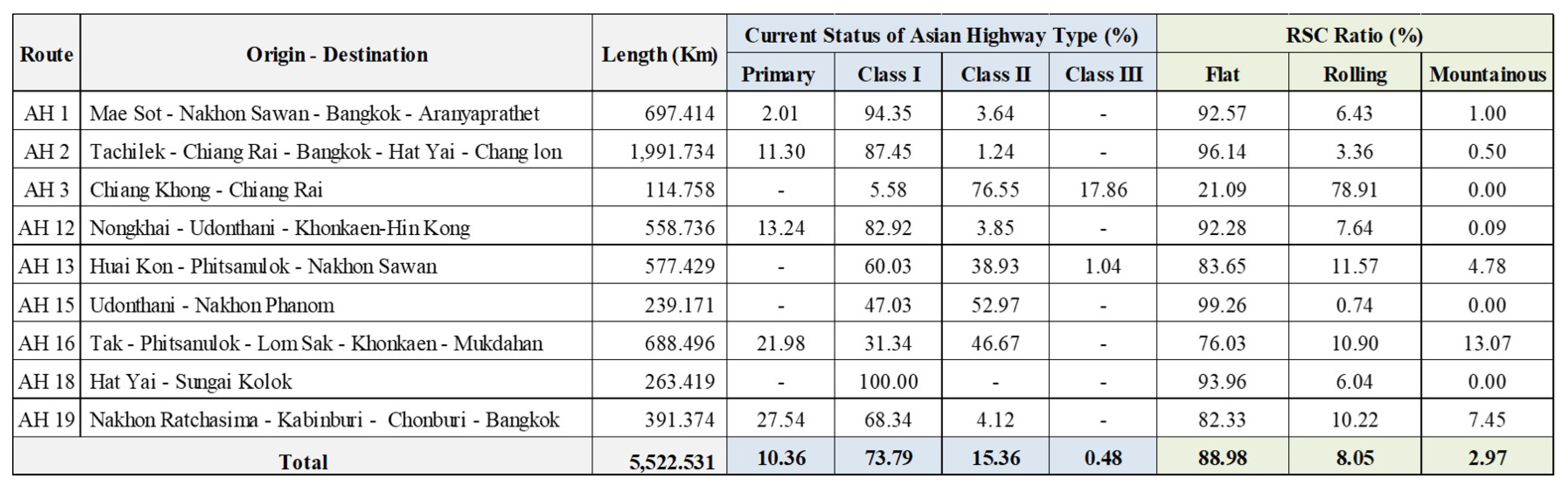 Sustainability 12 06994 g012