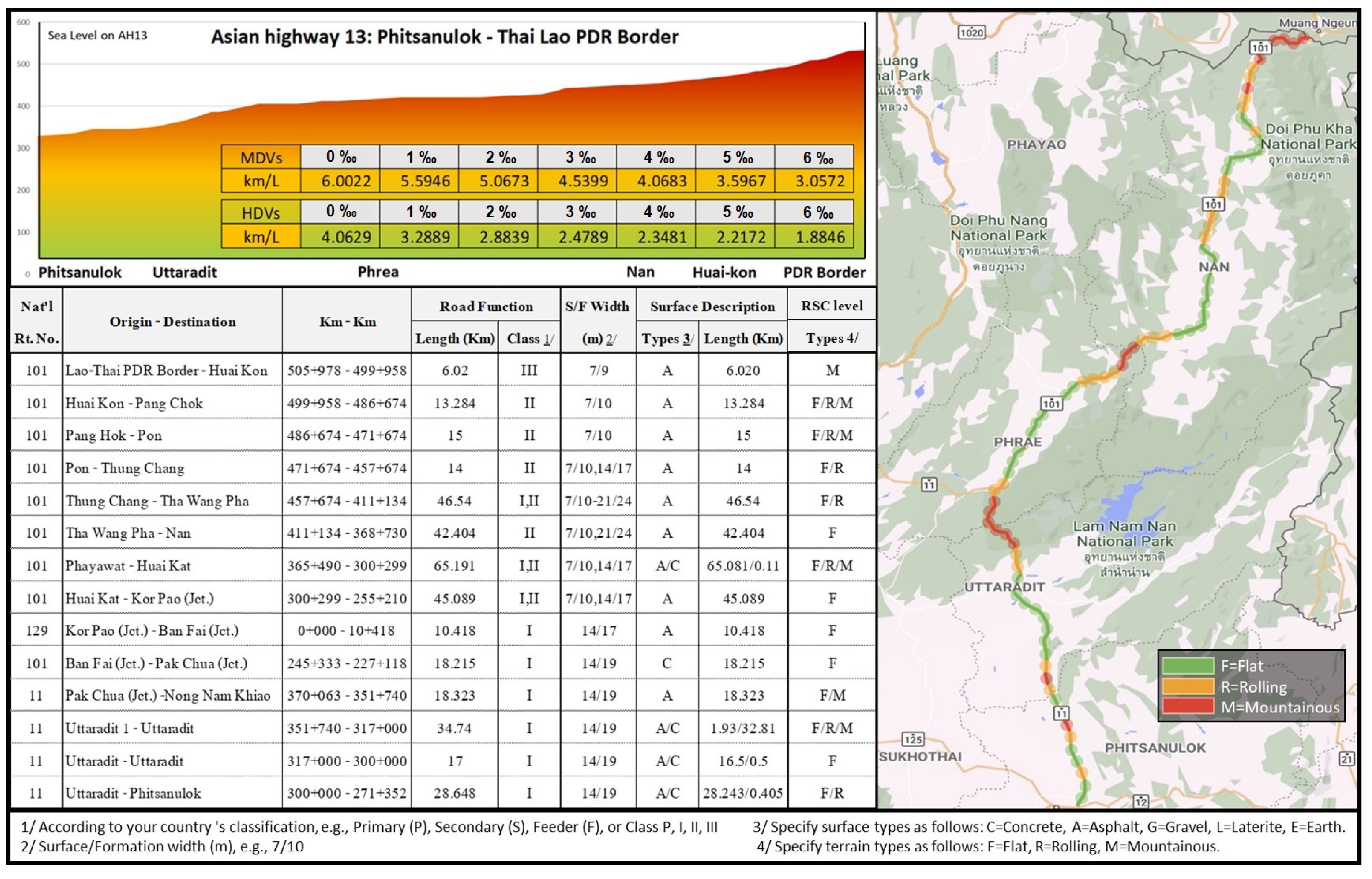 Sustainability 12 06994 g014
