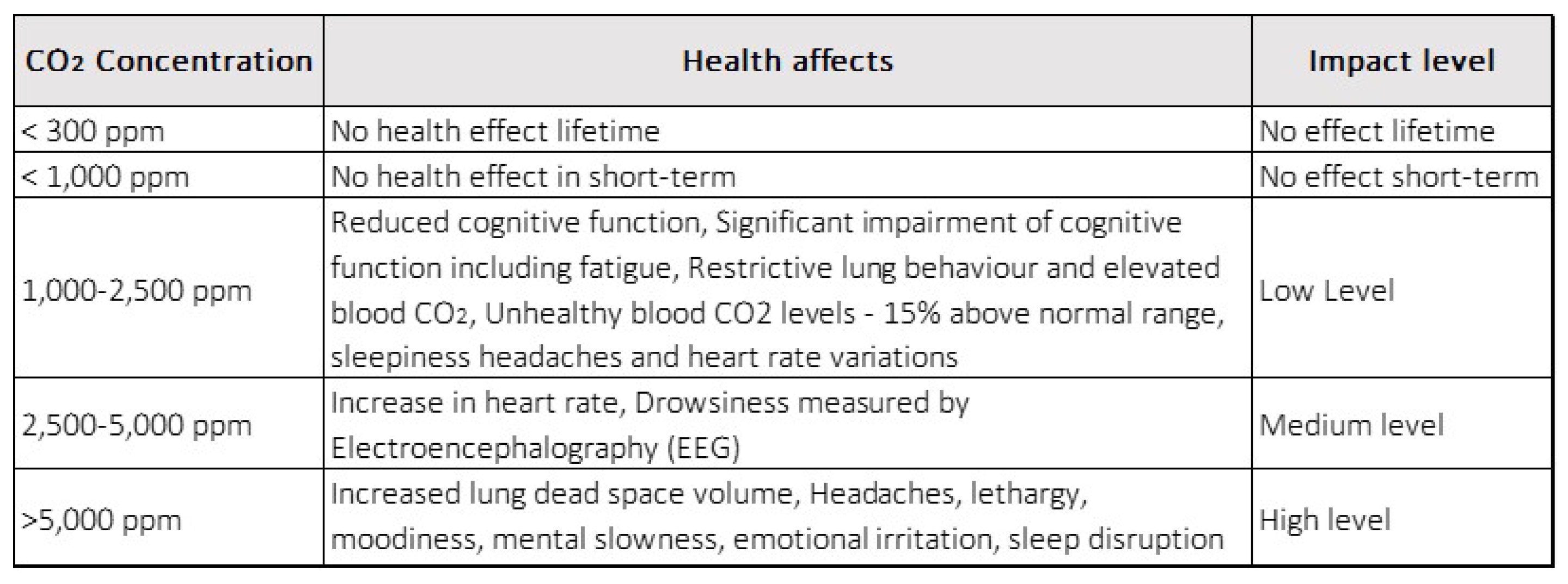 Sustainability 12 06994 g017