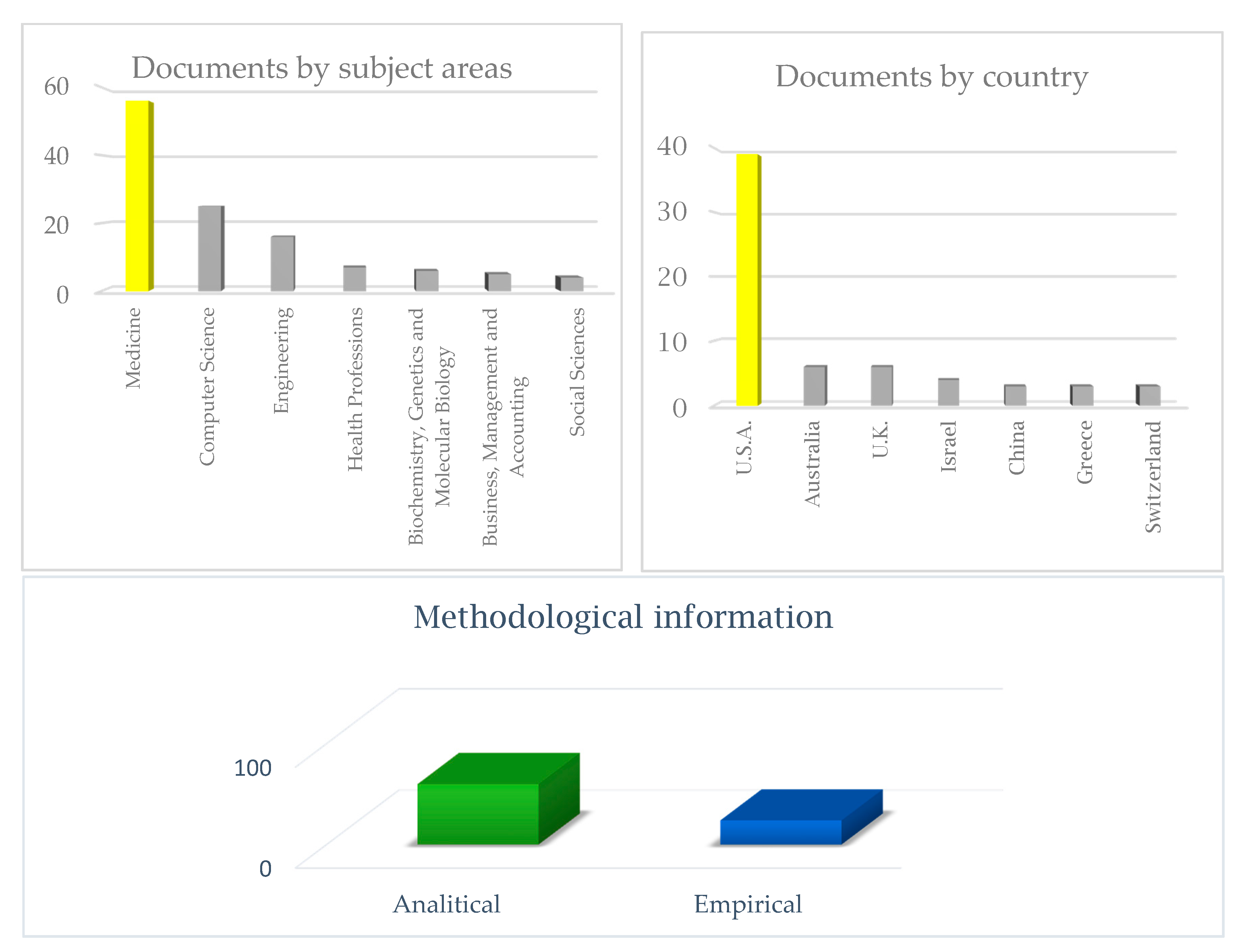 Sustainability 12 07002 g002