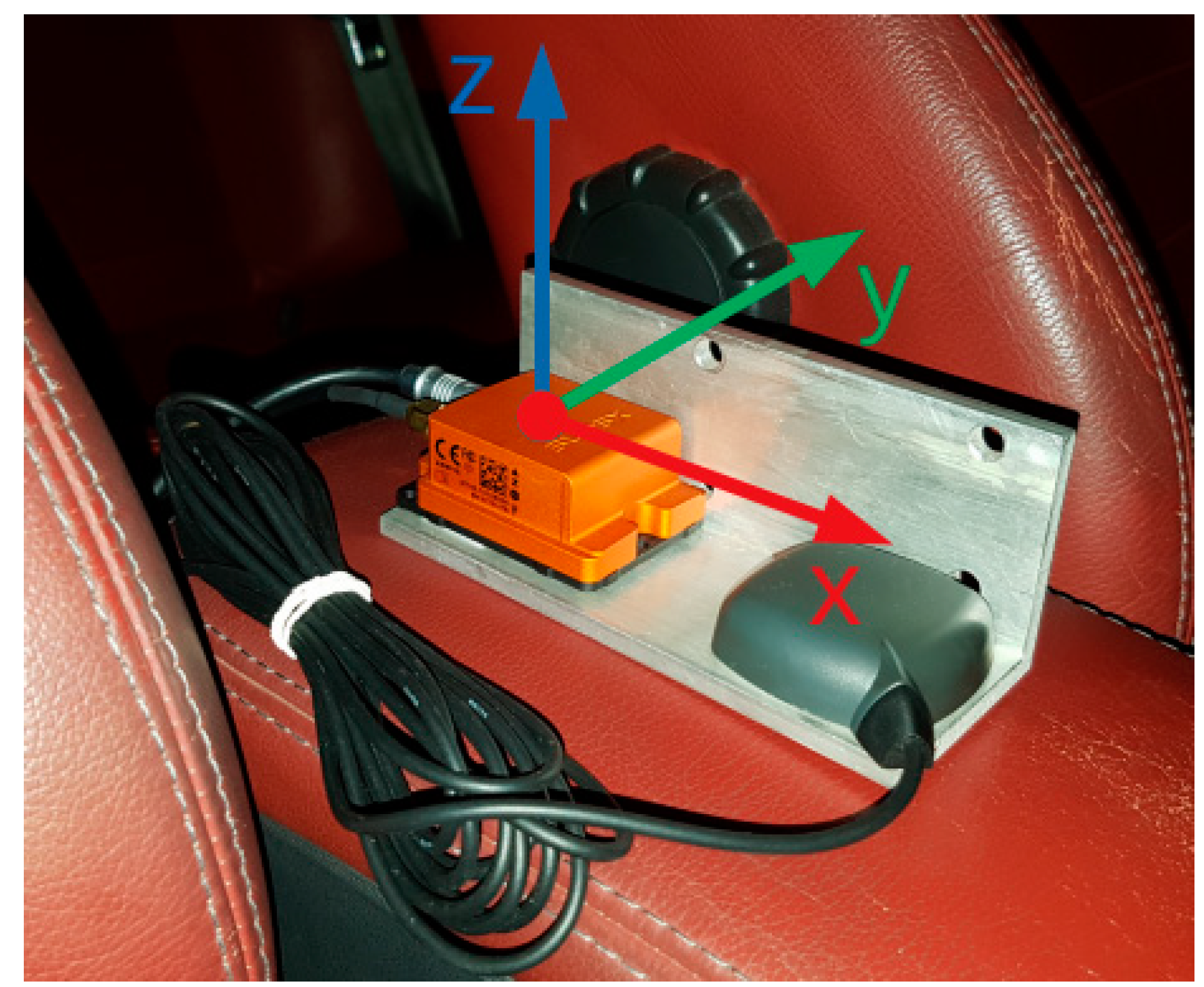 Sustainability 12 07013 g003