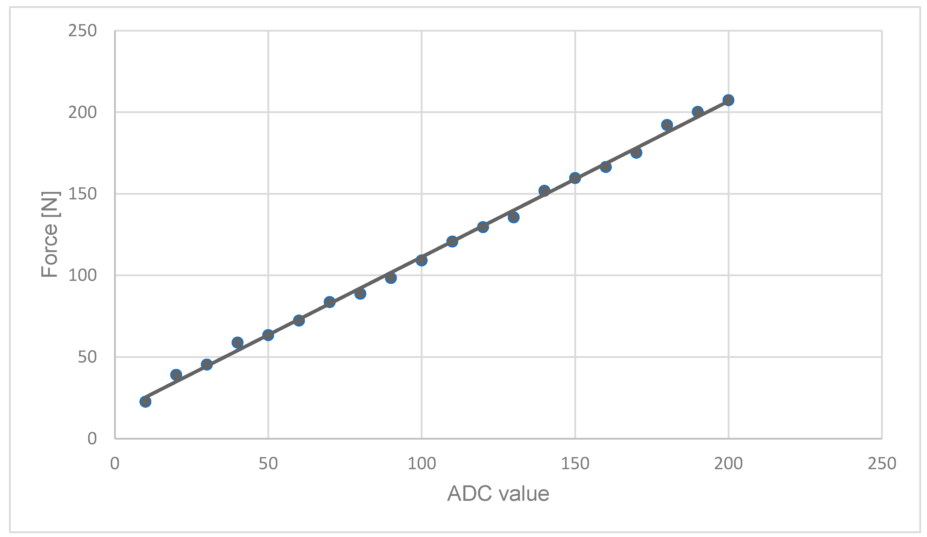Sustainability 12 07013 g006