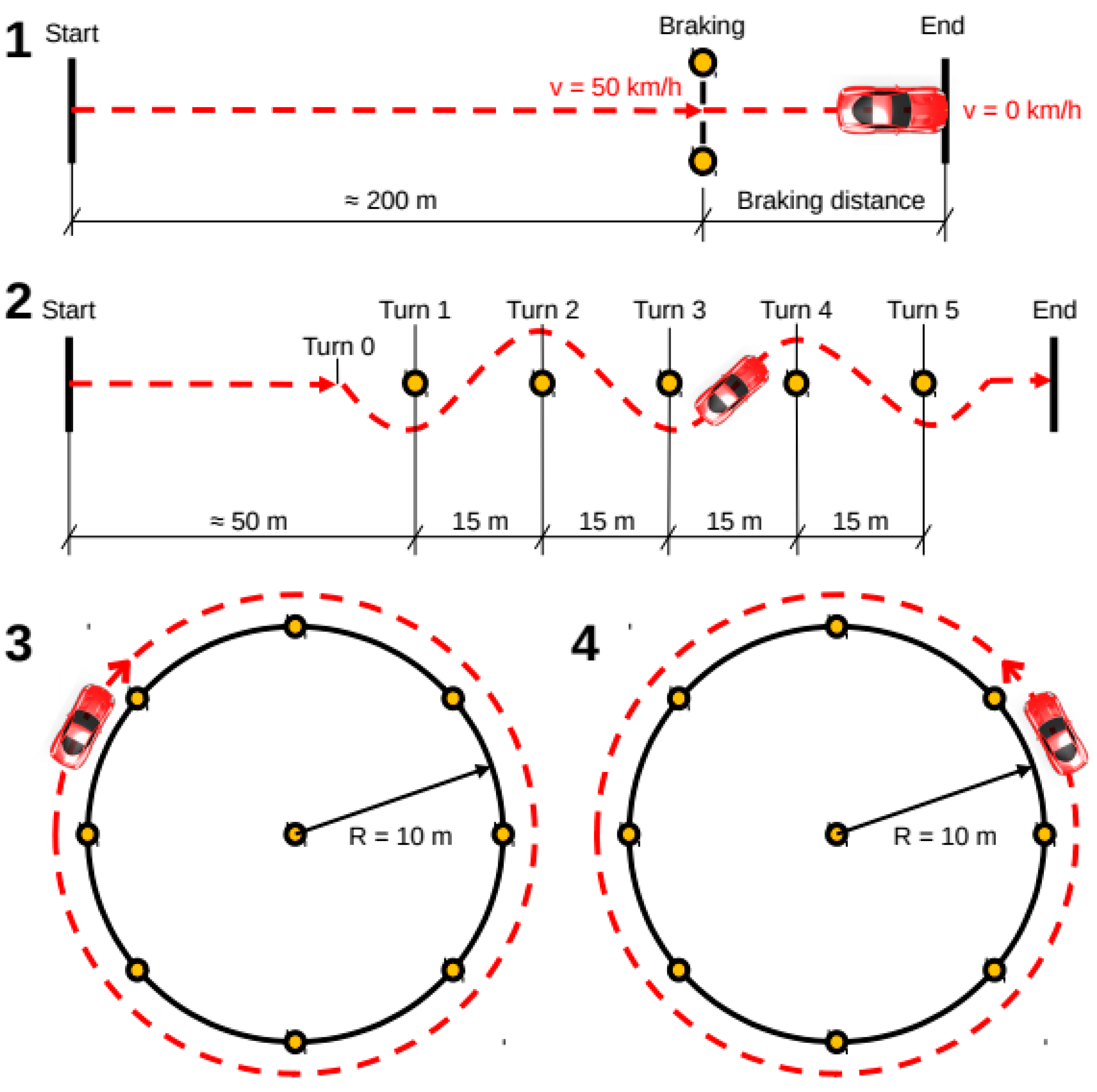 Sustainability 12 07013 g007