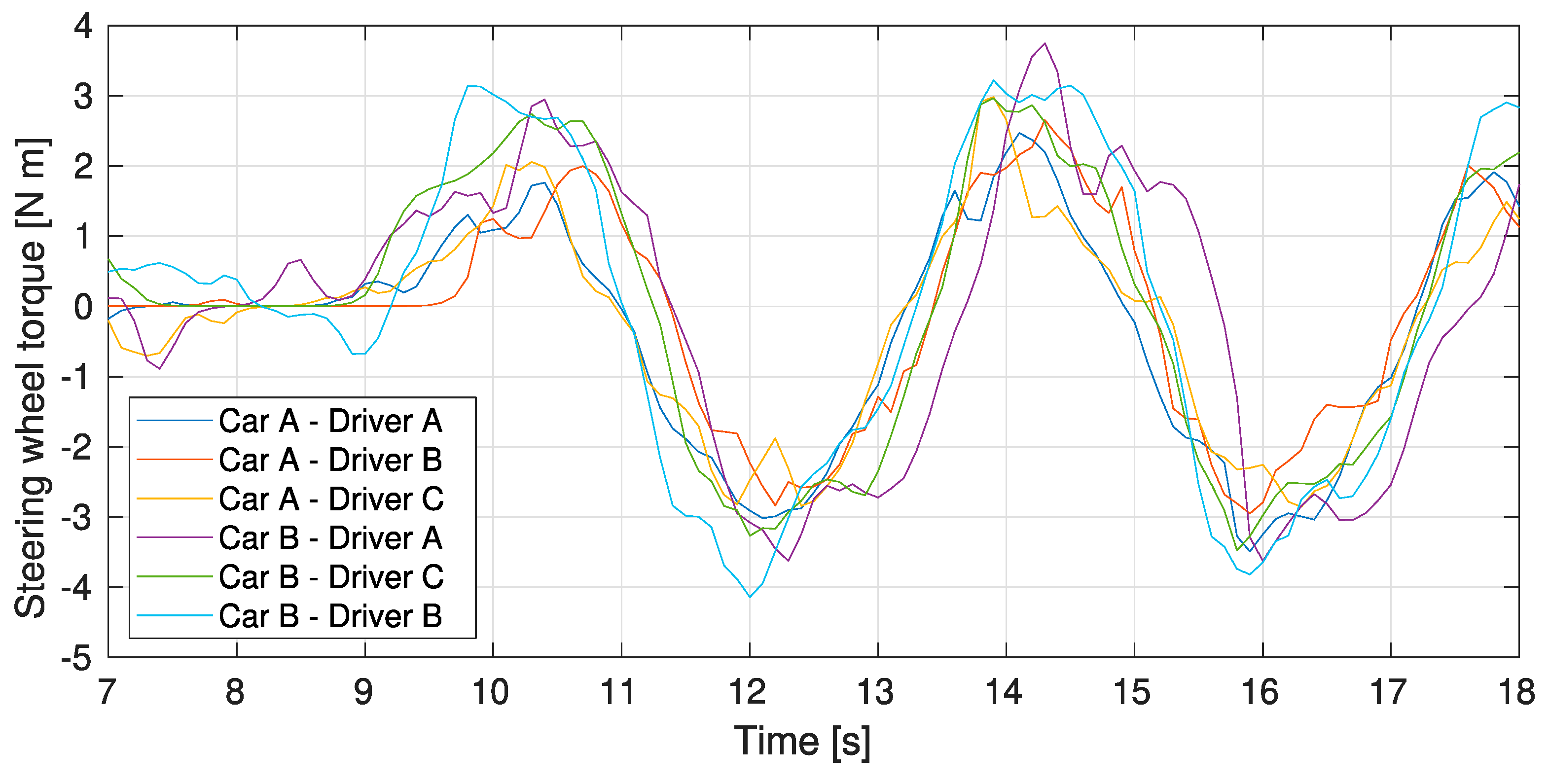 Sustainability 12 07013 g008