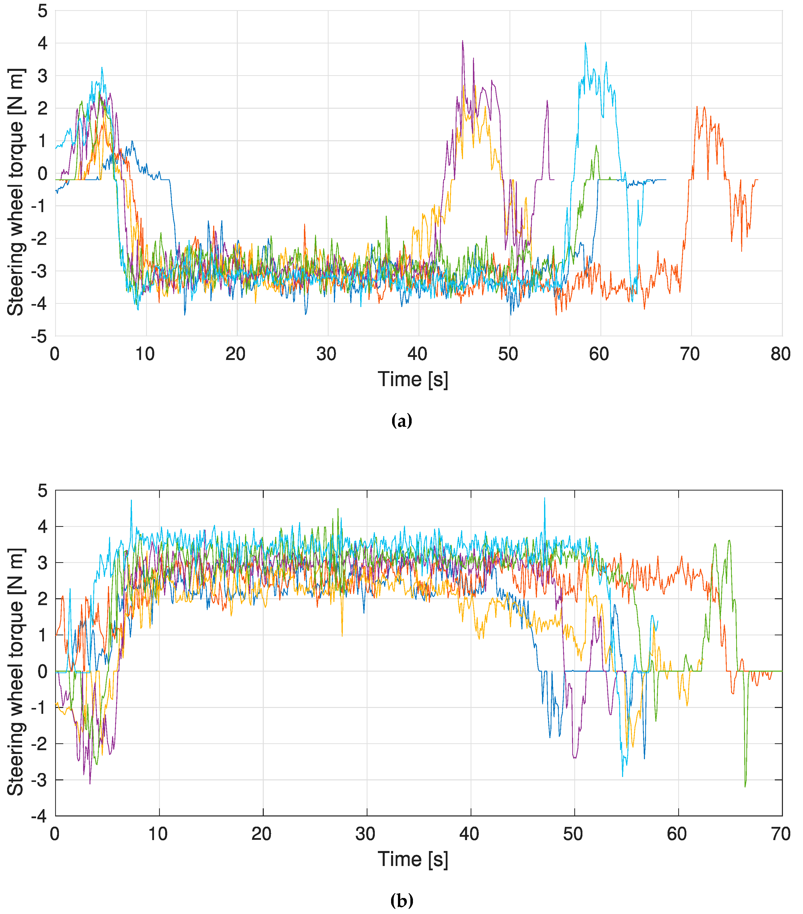 Sustainability 12 07013 g009