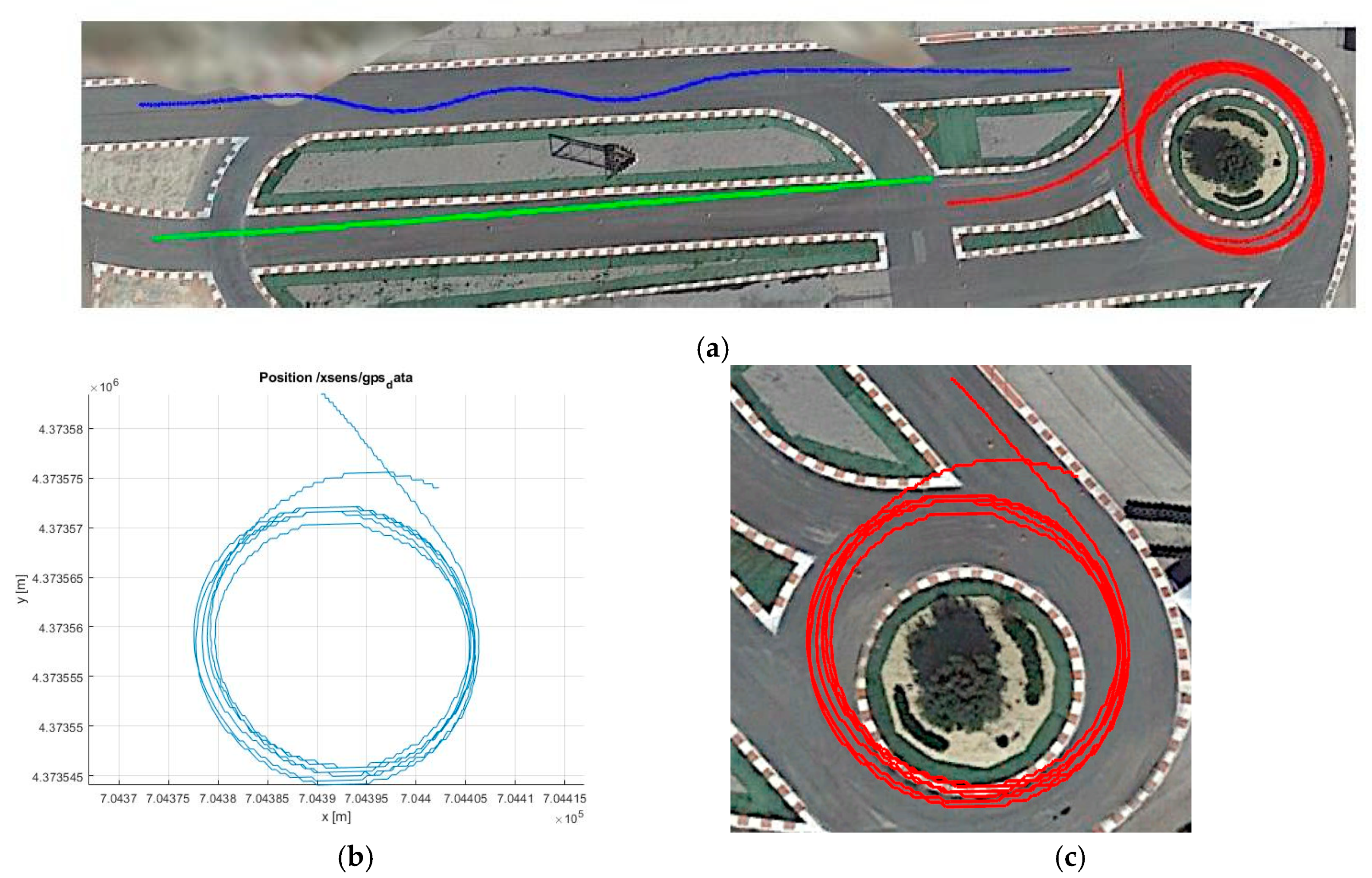 Sustainability 12 07013 g010