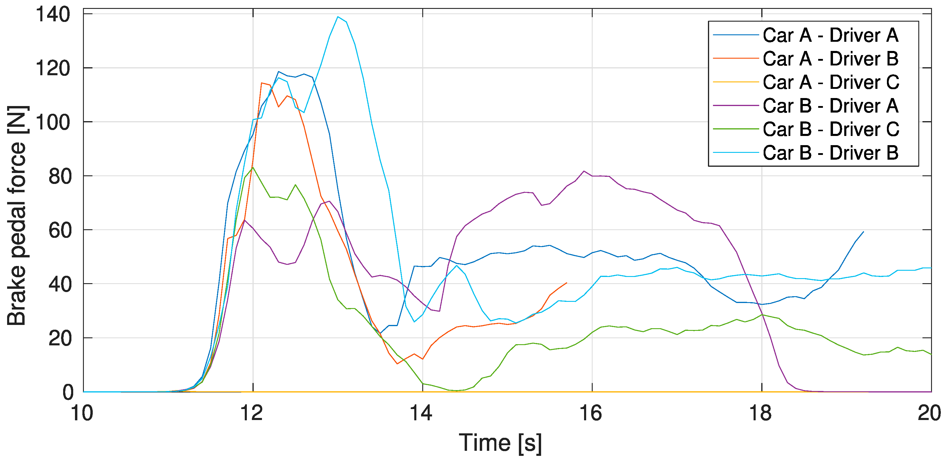 Sustainability 12 07013 g011