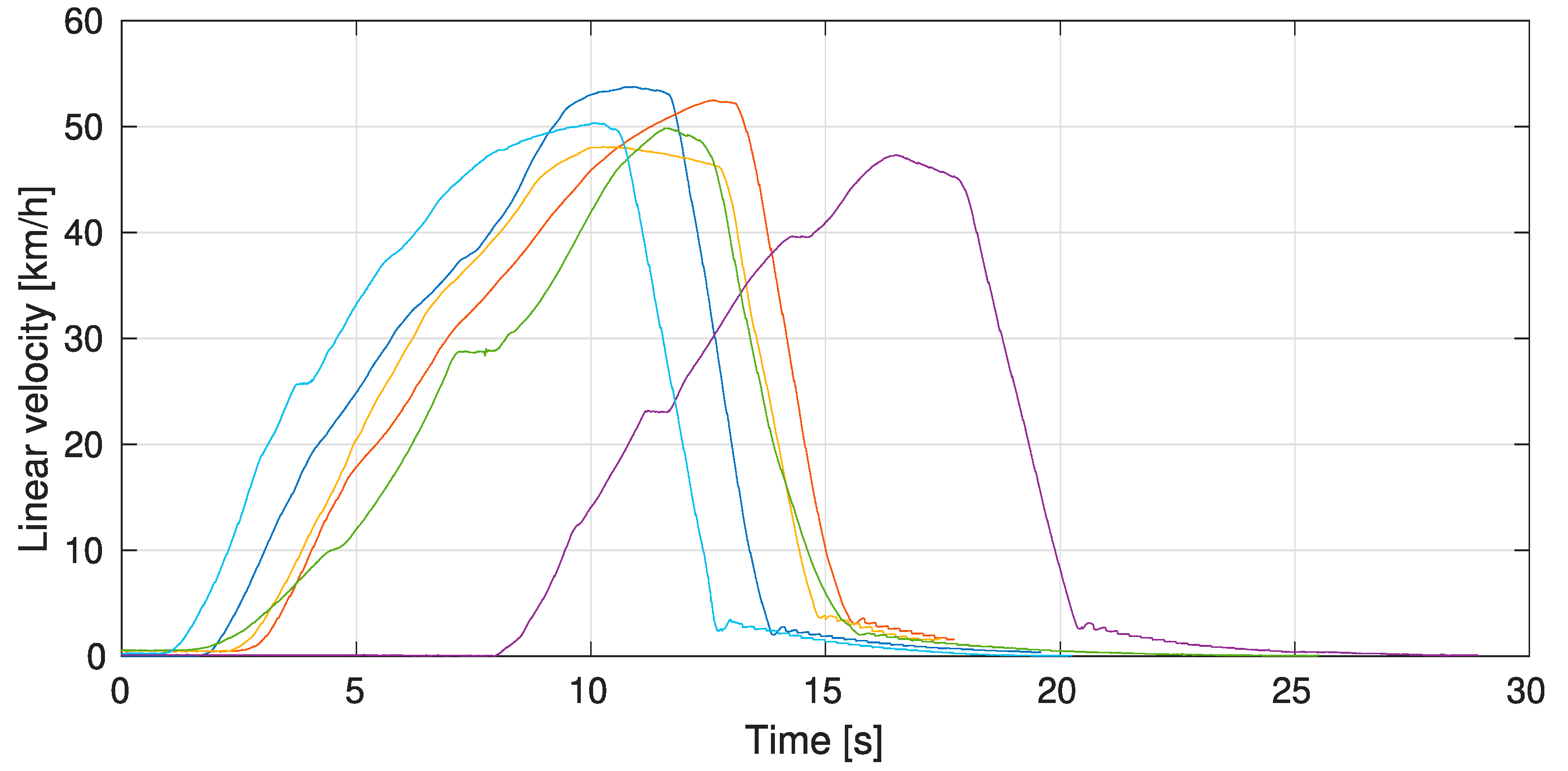 Sustainability 12 07013 g012