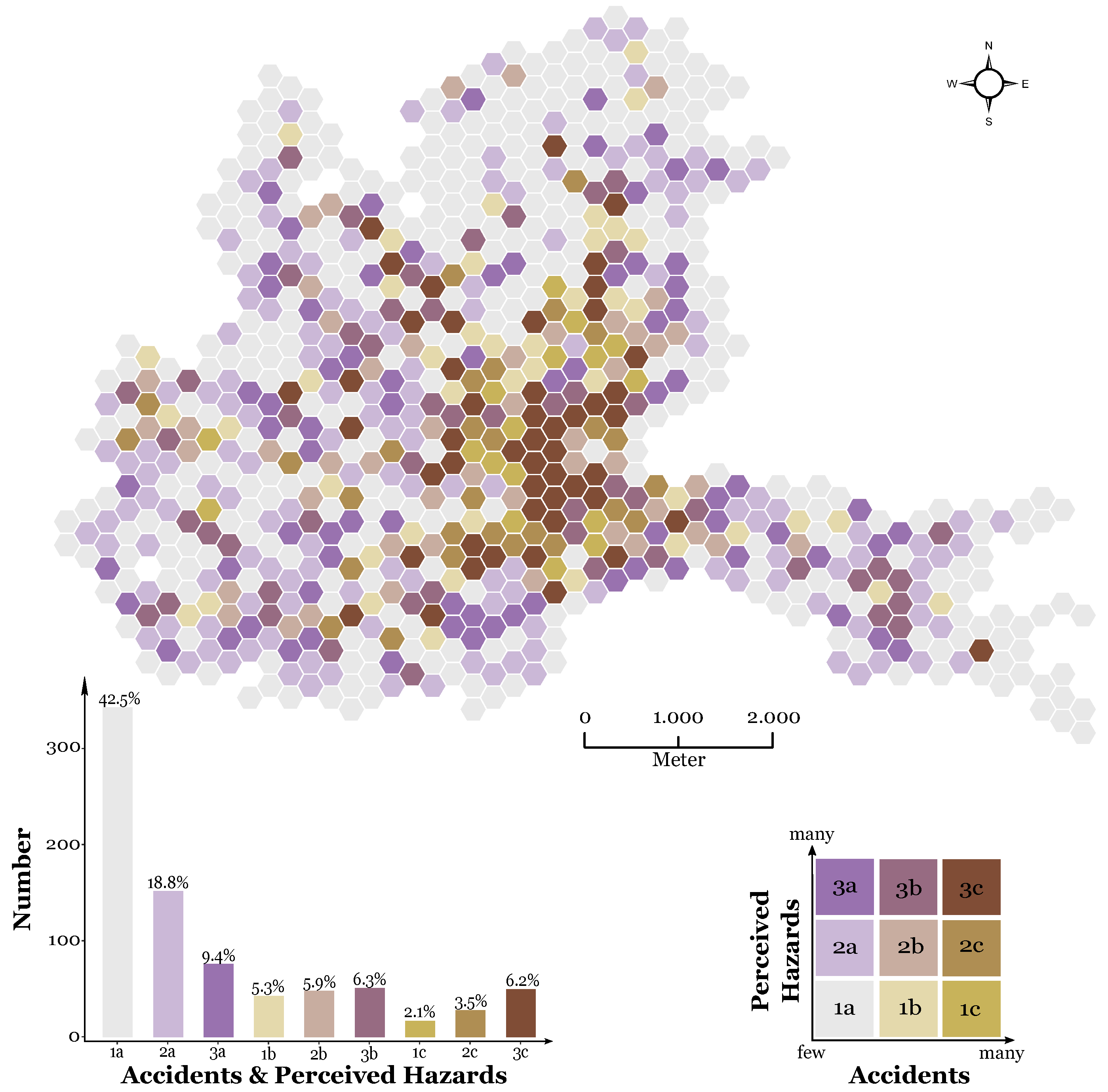 Sustainability 12 07015 g005