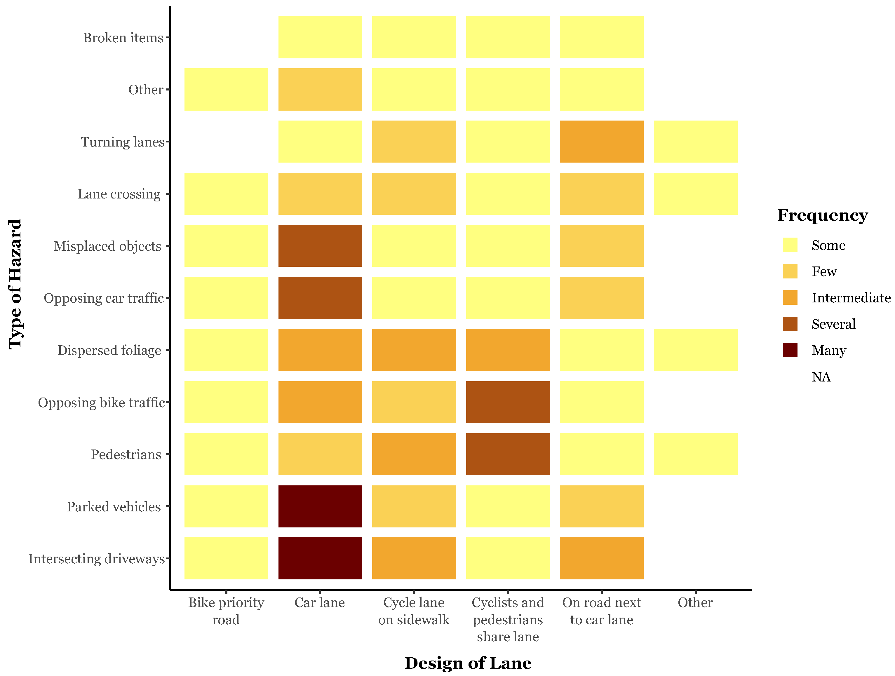 Sustainability 12 07015 g006
