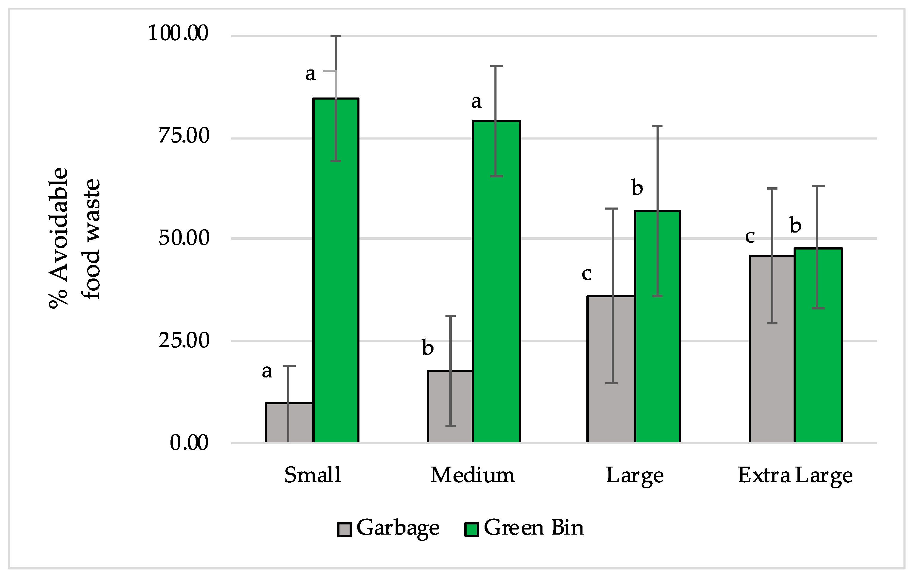 Sustainability 12 07016 g001 Sustainability 12 07016 g001