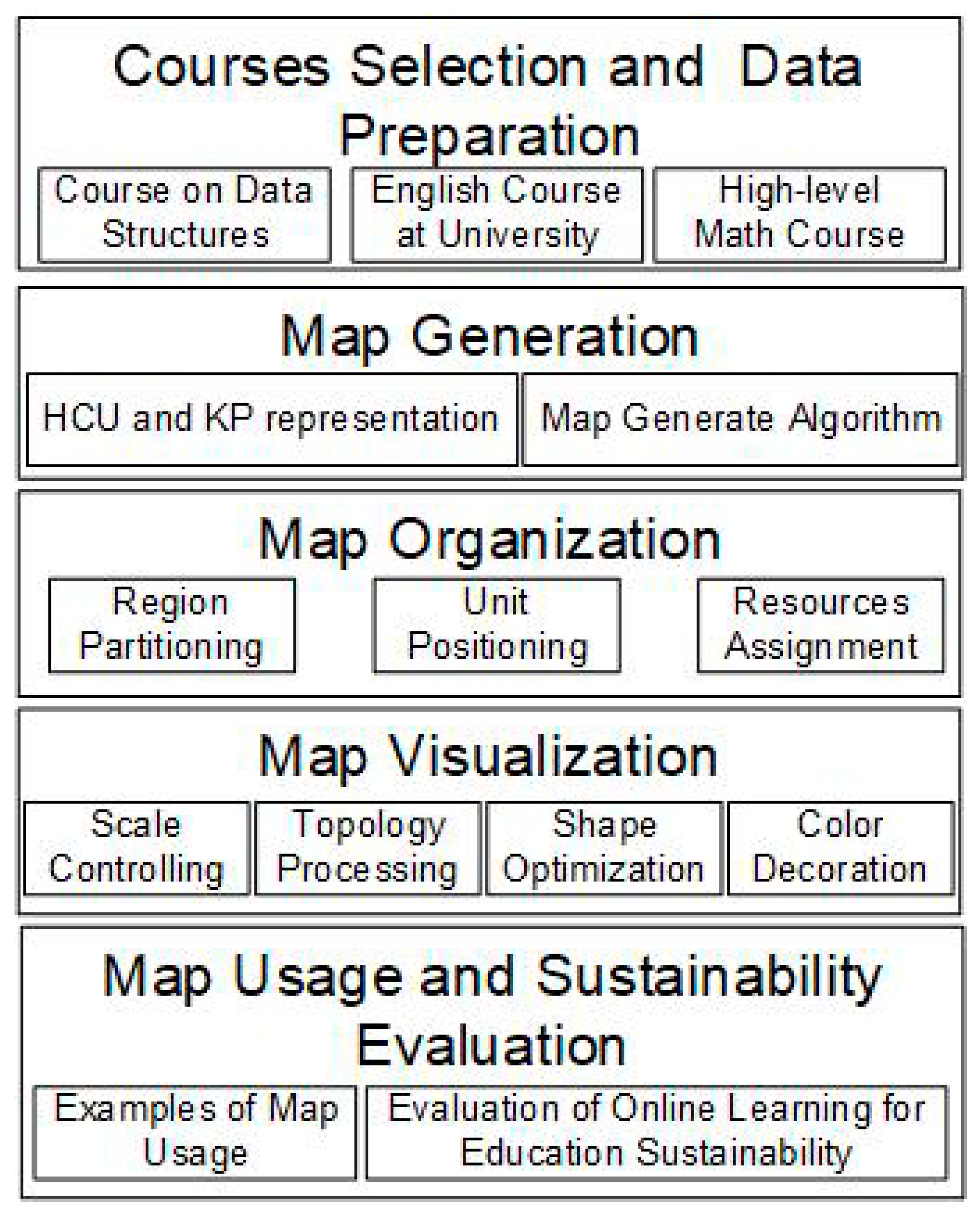 Sustainability 12 07018 g001 Sustainability 12 07018 g001
