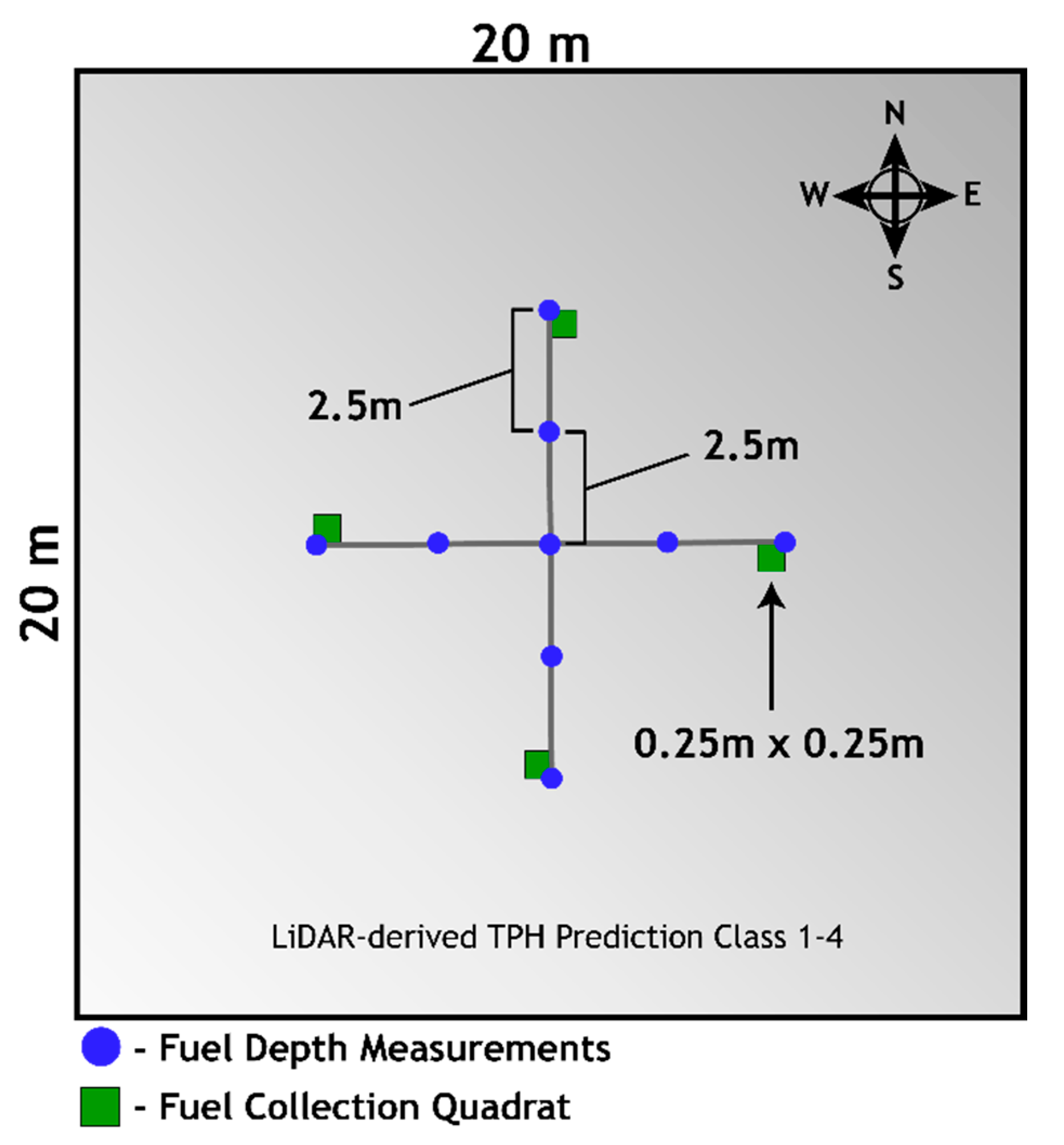 Sustainability 12 07025 g004