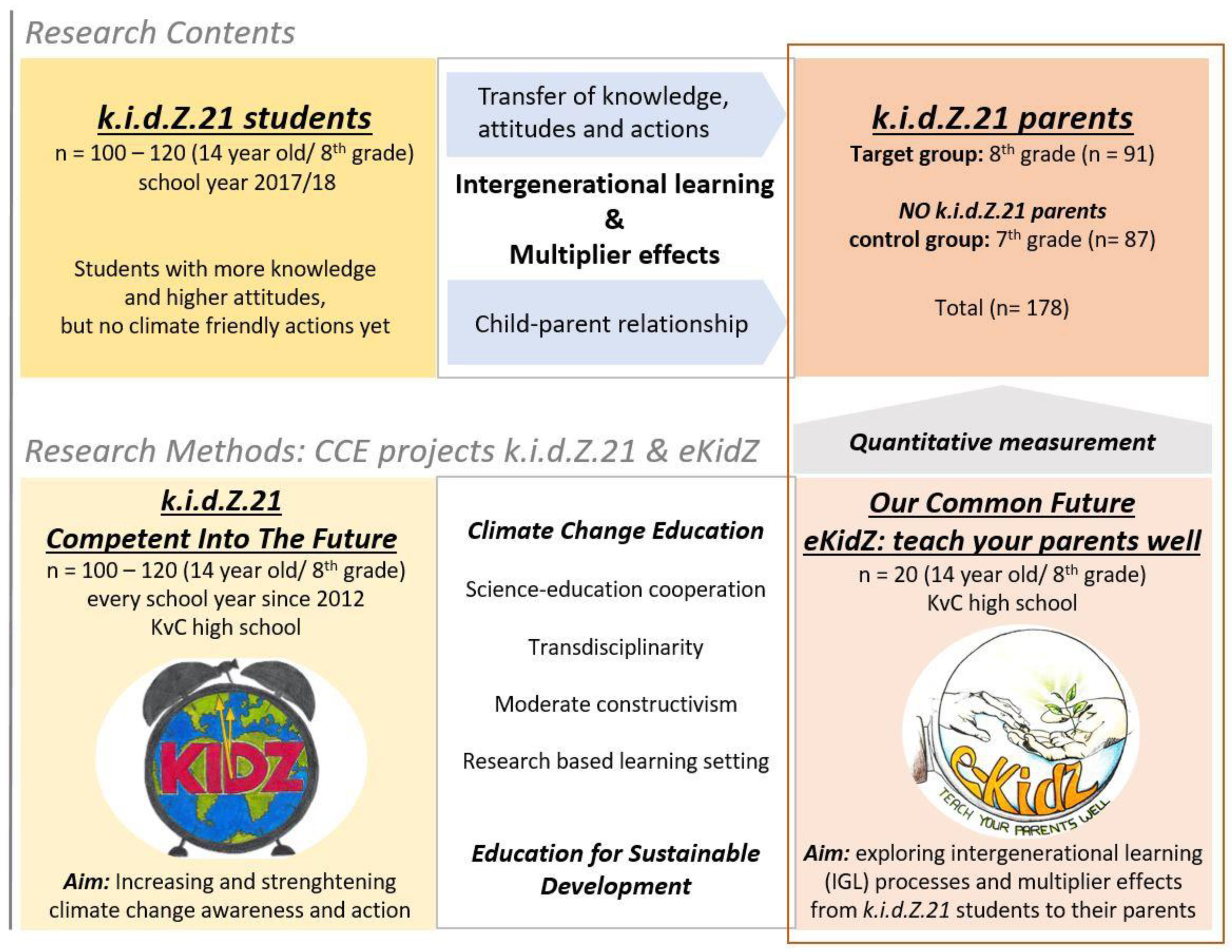 Sustainability 12 07030 g002