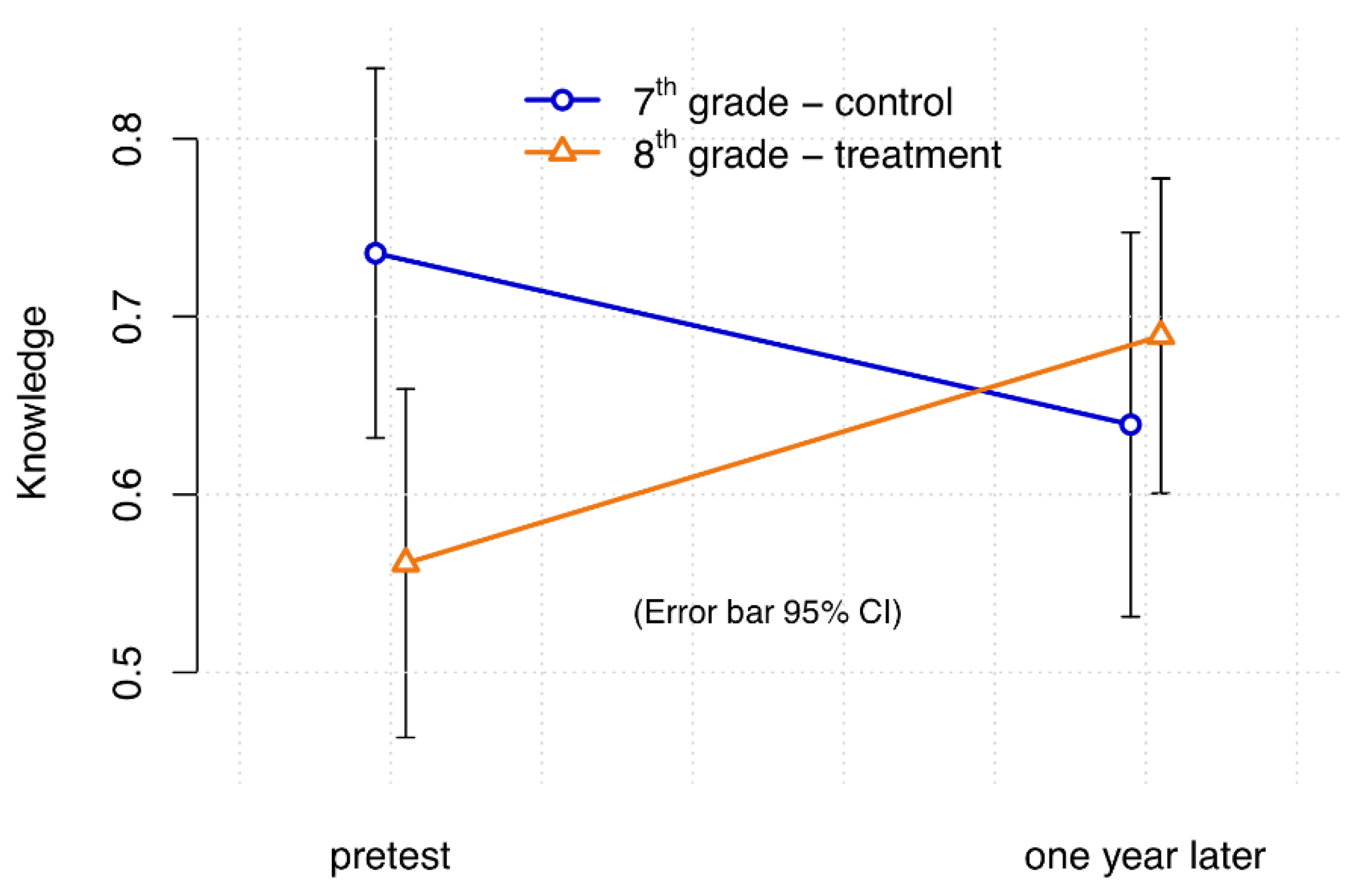 Sustainability 12 07030 g003