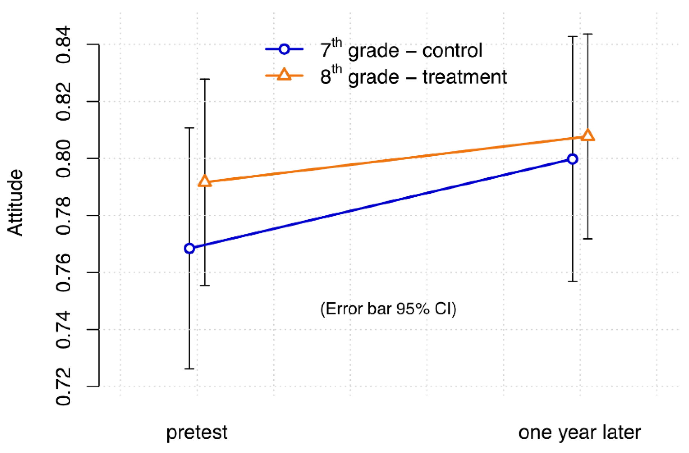 Sustainability 12 07030 g004