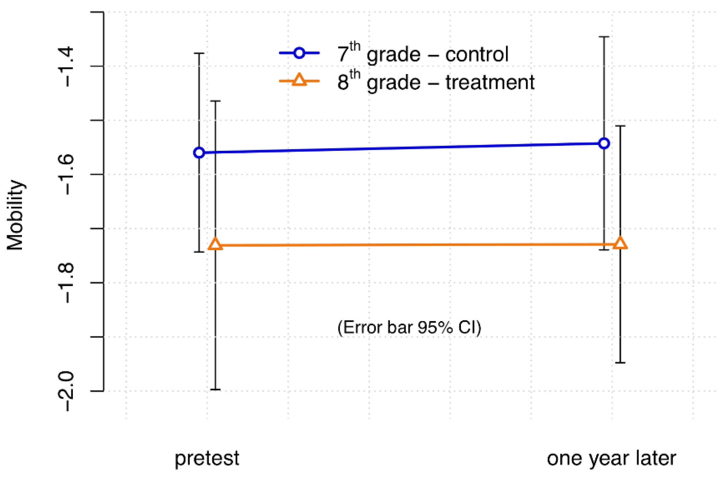 Sustainability 12 07030 g005