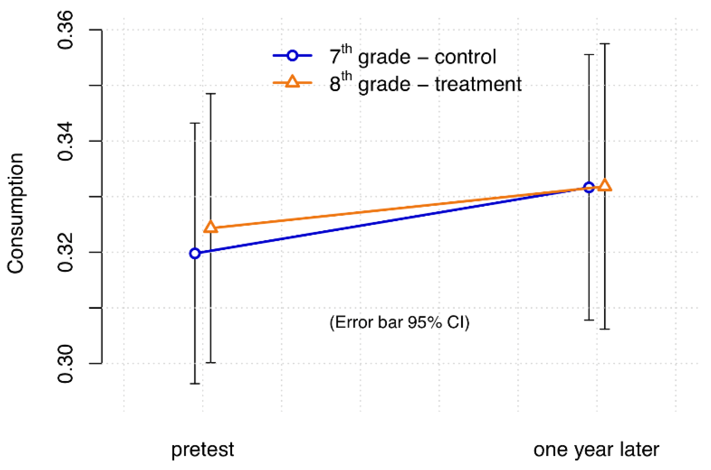 Sustainability 12 07030 g006