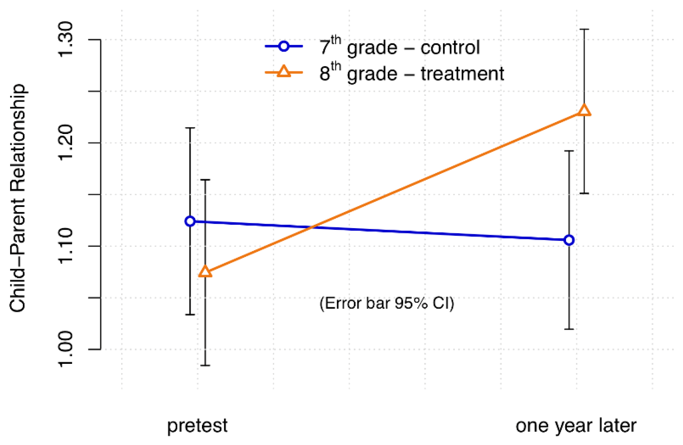 Sustainability 12 07030 g007