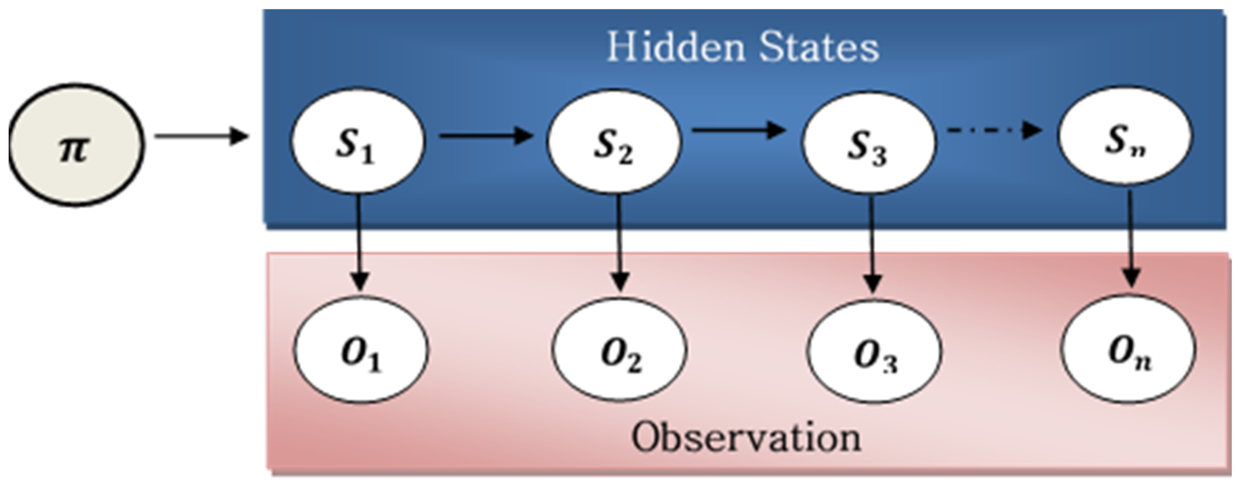 Sustainability 12 07031 g001