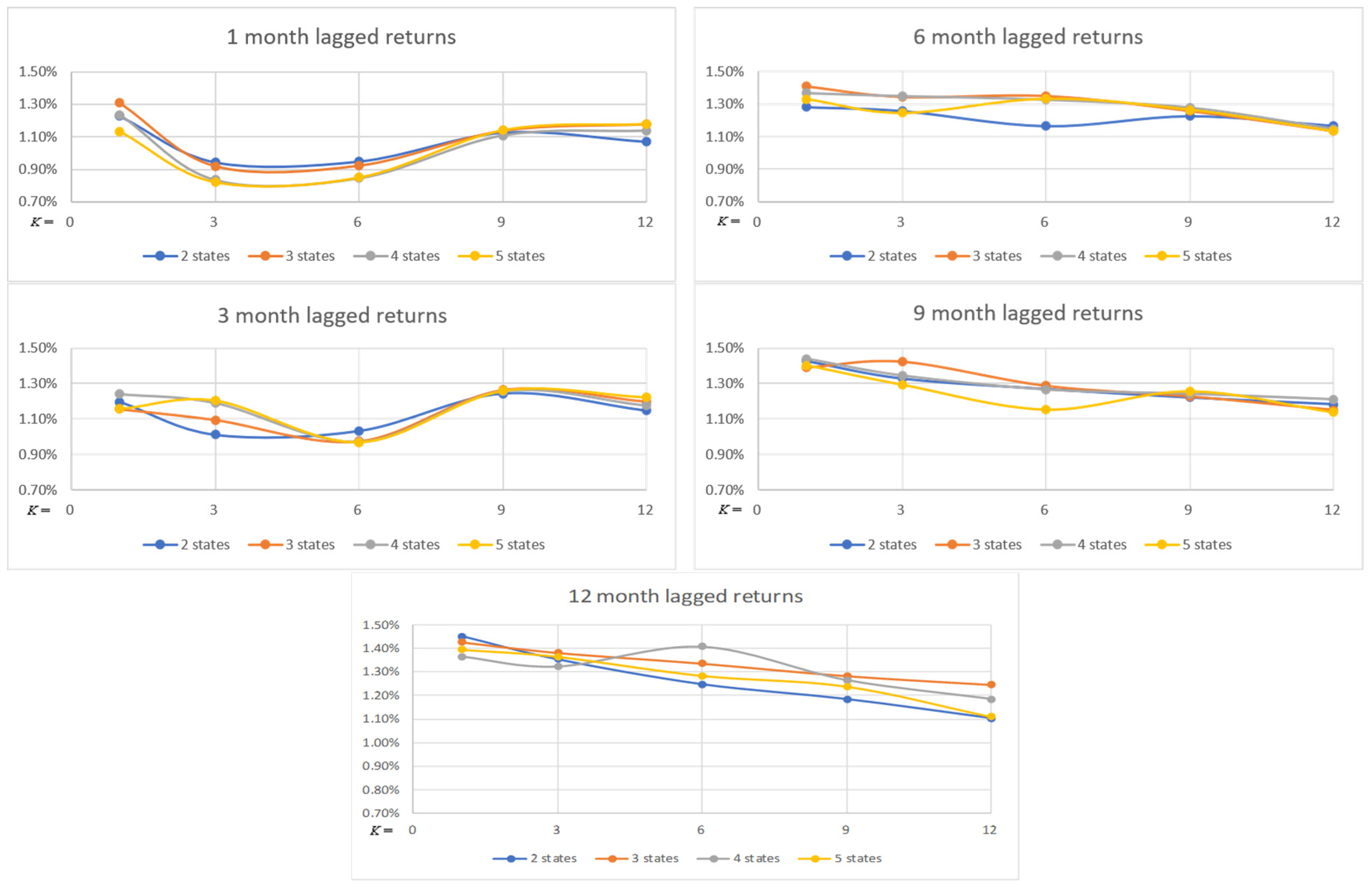 Sustainability 12 07031 g003
