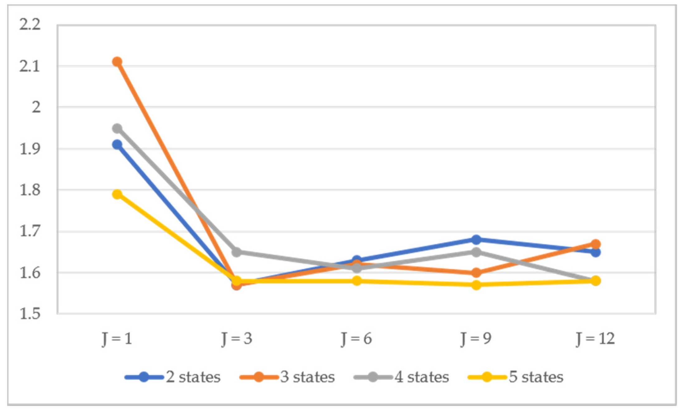 Sustainability 12 07031 g004
