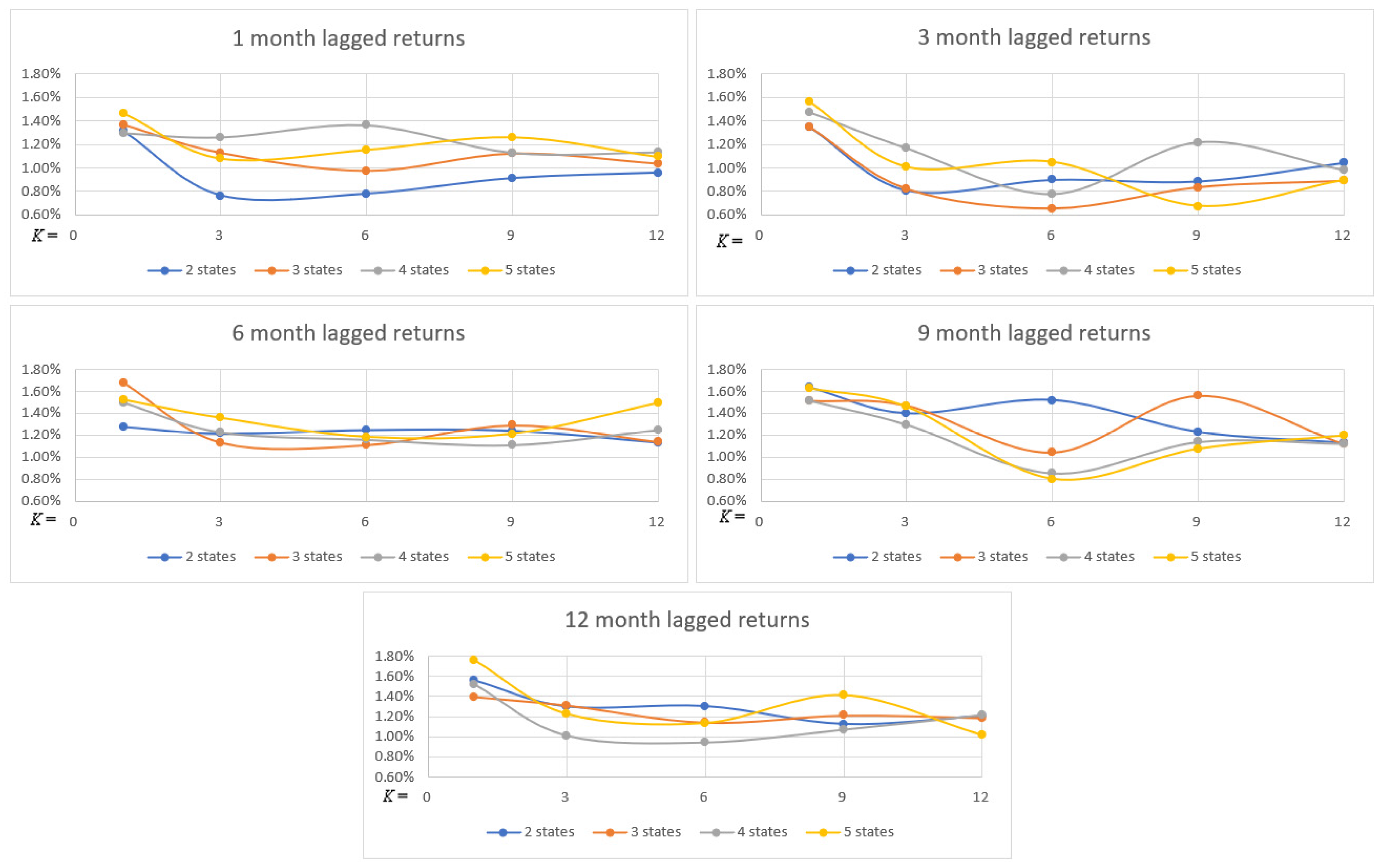 Sustainability 12 07031 g005